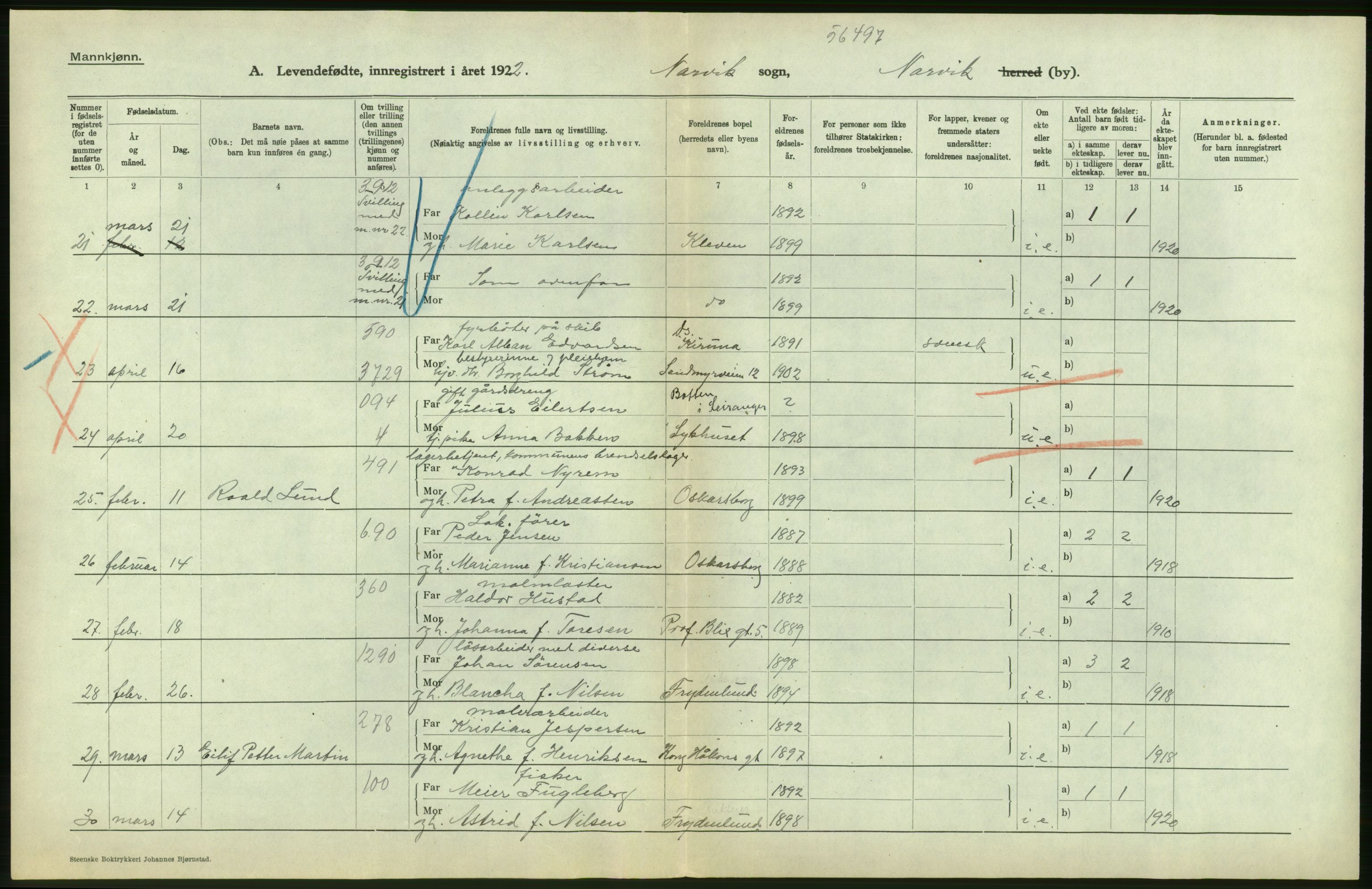 Statistisk sentralbyrå, Sosiodemografiske emner, Befolkning, AV/RA-S-2228/D/Df/Dfc/Dfcb/L0044: Nordland fylke: Levendefødte menn og kvinner. Bygder og byer., 1922, s. 28