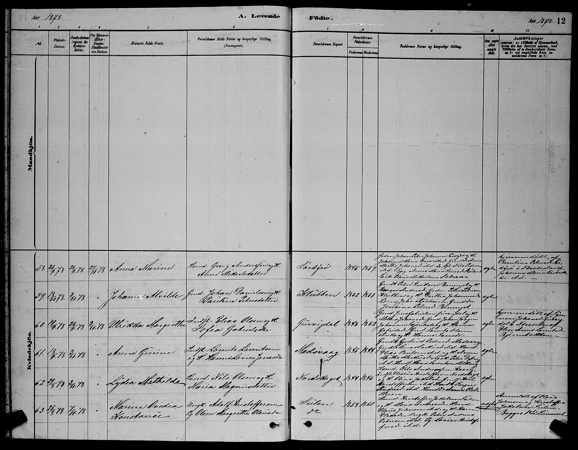 Ministerialprotokoller, klokkerbøker og fødselsregistre - Sør-Trøndelag, SAT/A-1456/640/L0585: Klokkerbok nr. 640C03, 1878-1891, s. 12