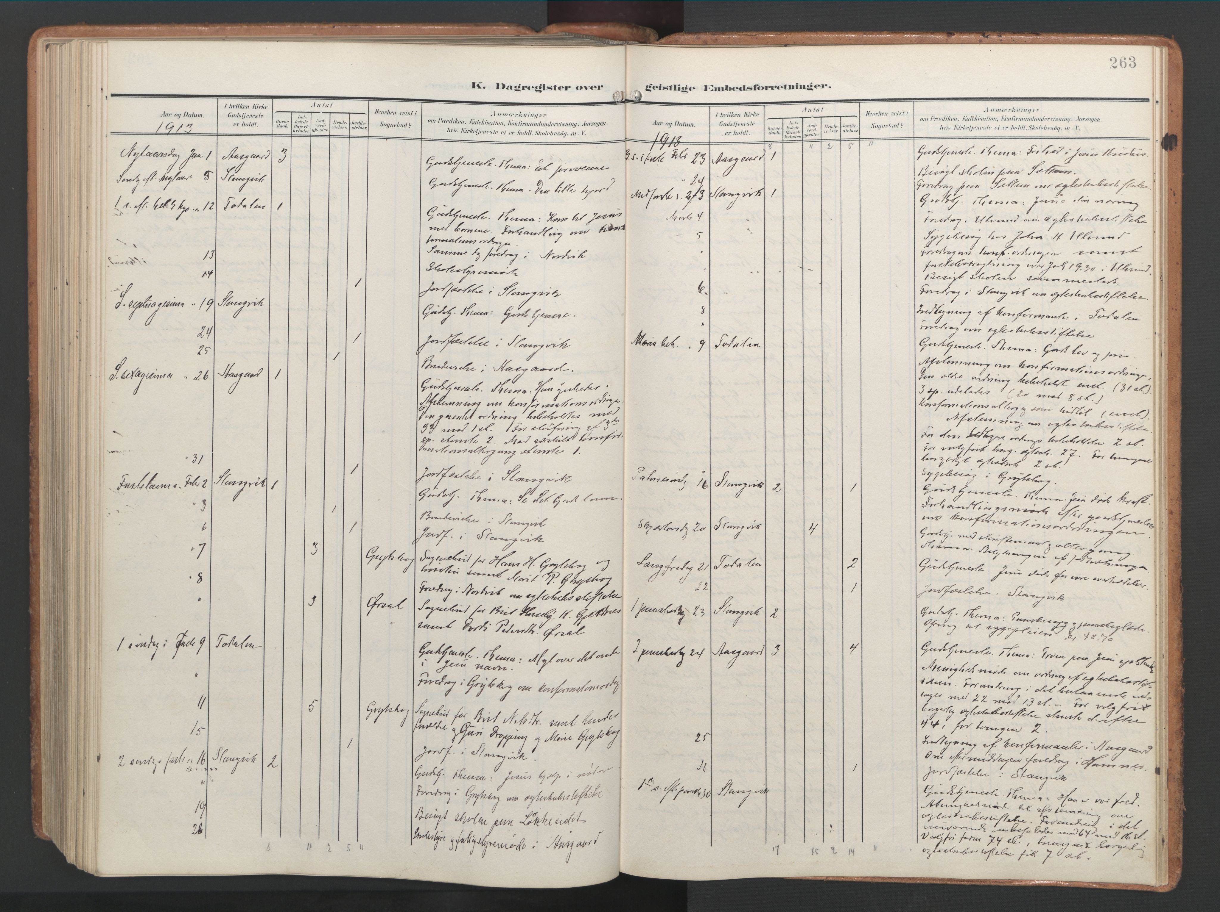 Ministerialprotokoller, klokkerbøker og fødselsregistre - Møre og Romsdal, AV/SAT-A-1454/592/L1030: Ministerialbok nr. 592A08, 1901-1925, s. 263