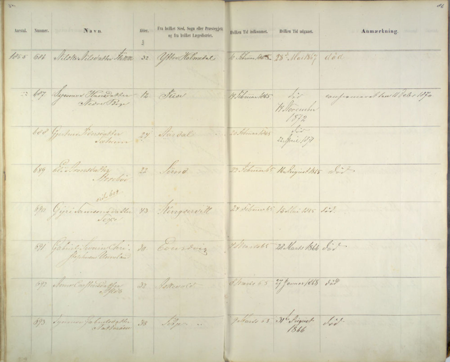 Lepraarkiver - Pleiestiftelsen for spedalske no.1, AV/SAB-A-60601/C/L0005: Av- og tilgangsliste, 1857-1955, s. 86
