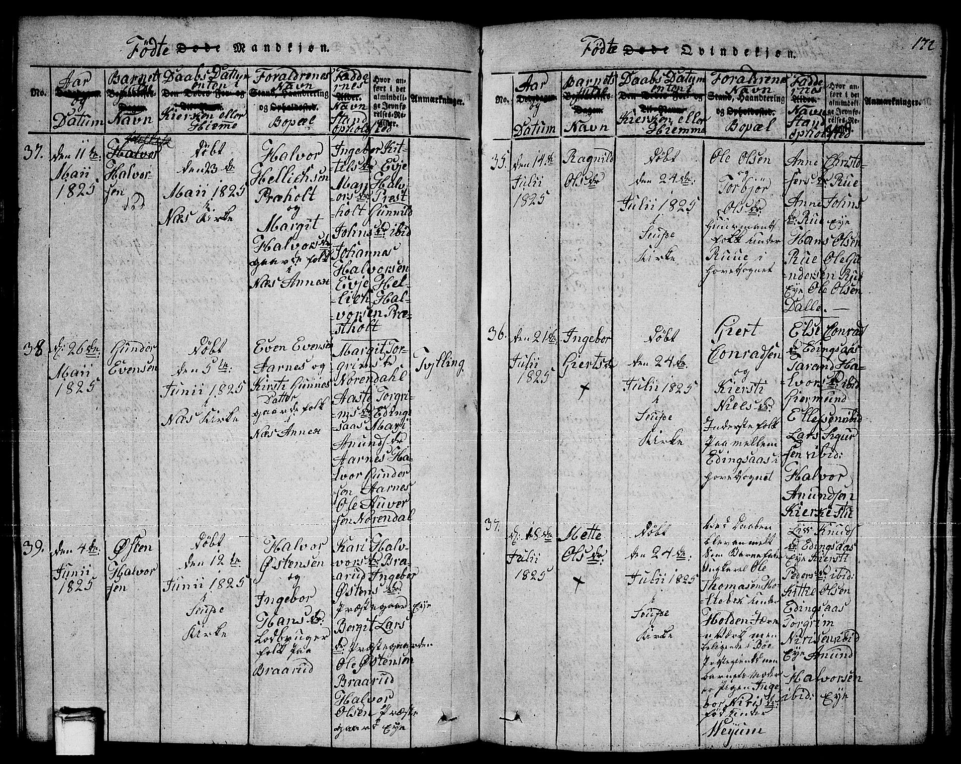 Sauherad kirkebøker, SAKO/A-298/F/Fa/L0005: Ministerialbok nr. I 5, 1815-1829, s. 172