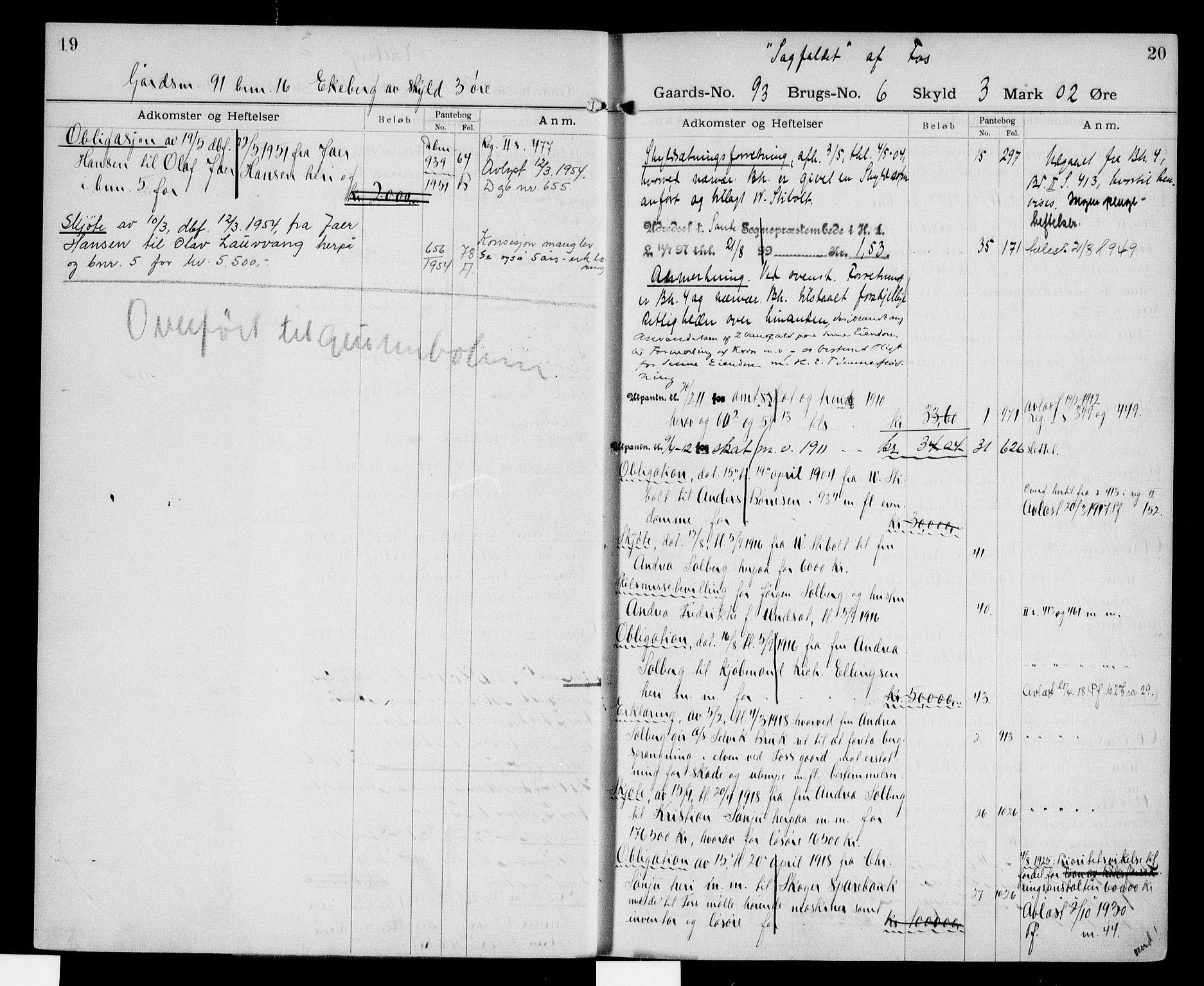 Nordre Jarlsberg sorenskriveri, AV/SAKO-A-80/G/Gb/Gbe/L0005: Panteregister nr. V 5, s. 19-20