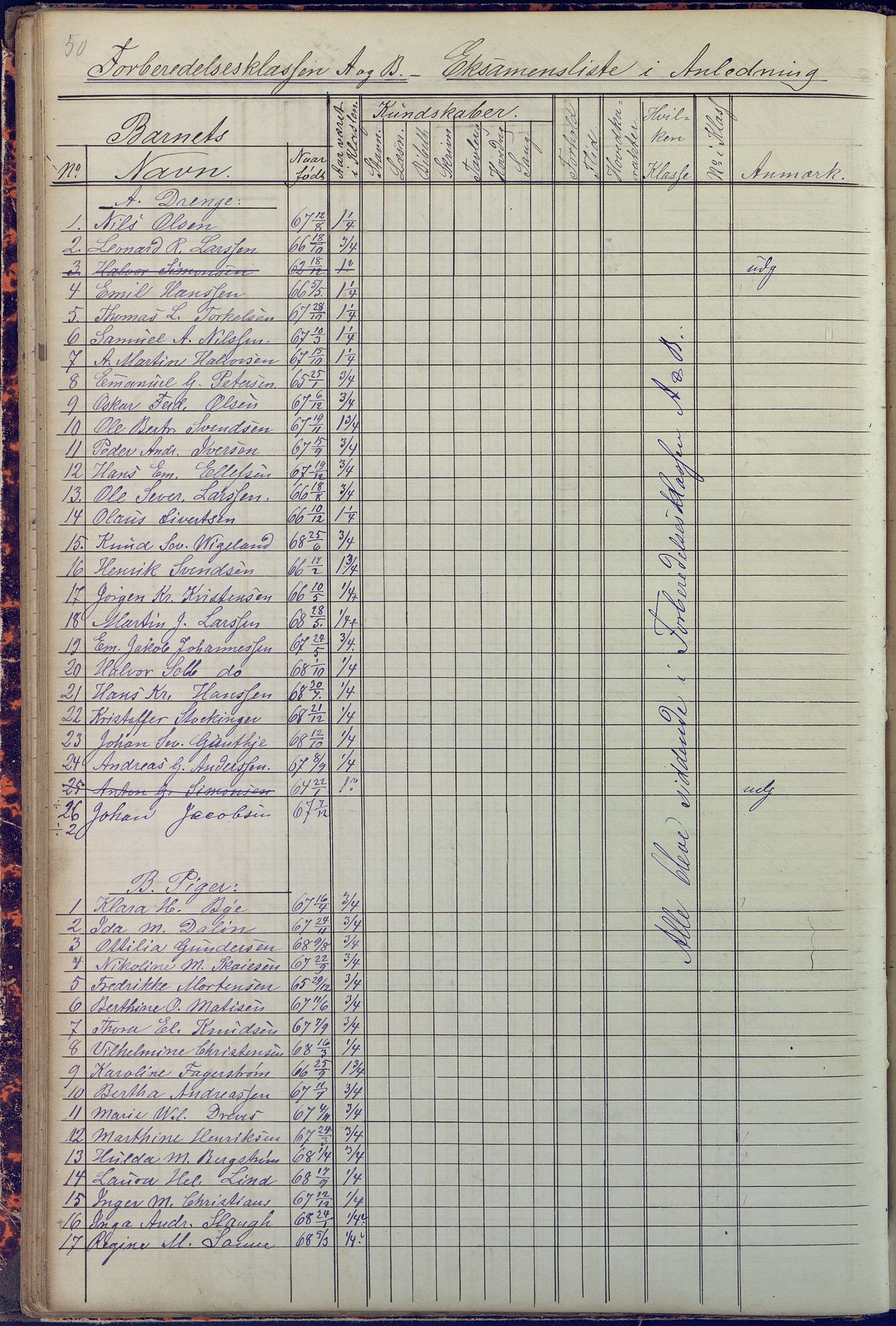 Arendal kommune, Katalog I, AAKS/KA0906-PK-I/07/L0090: Eksamensprotokoll, 1871-1888, s. 50