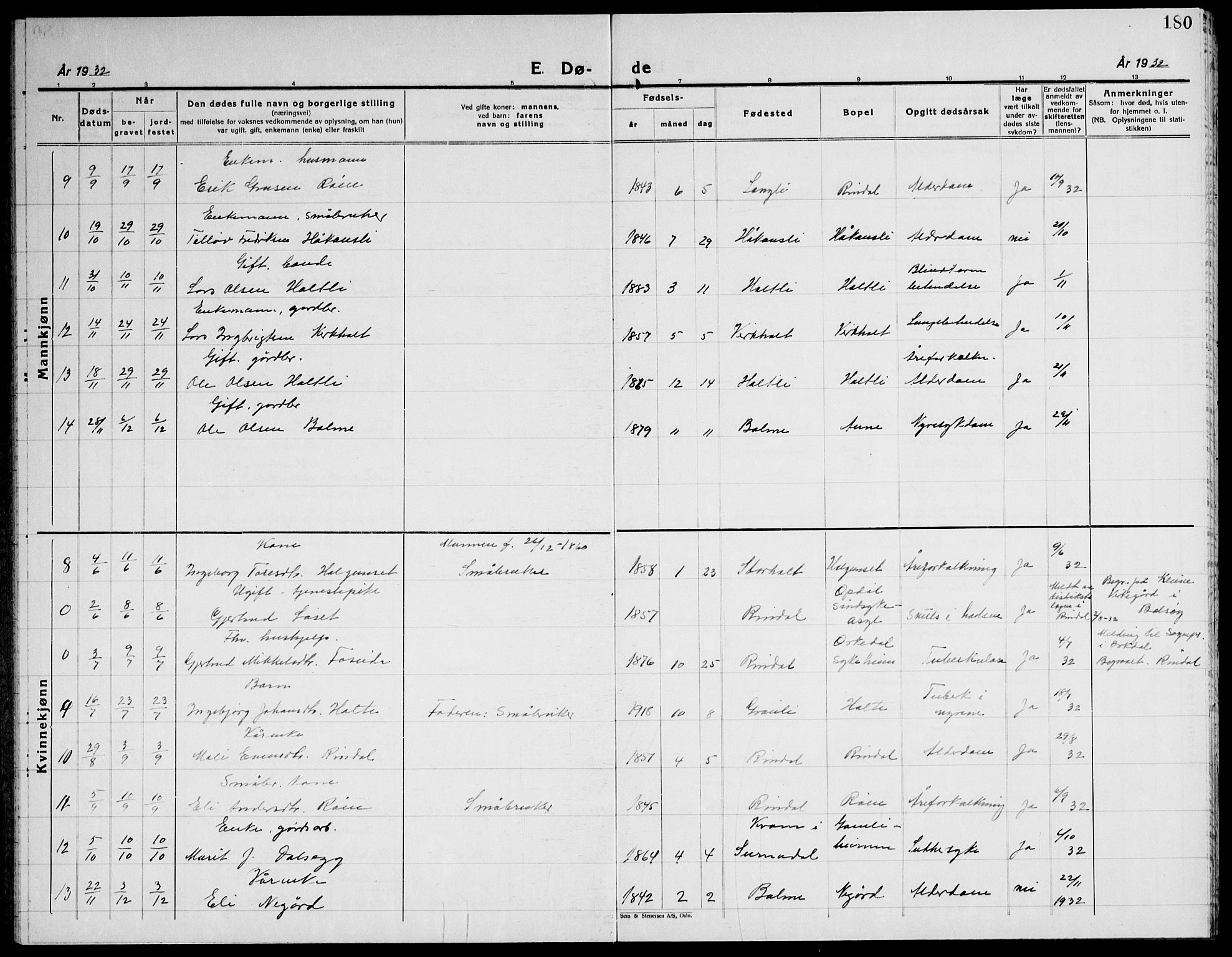 Ministerialprotokoller, klokkerbøker og fødselsregistre - Møre og Romsdal, SAT/A-1454/598/L1080: Klokkerbok nr. 598C05, 1927-1944, s. 180