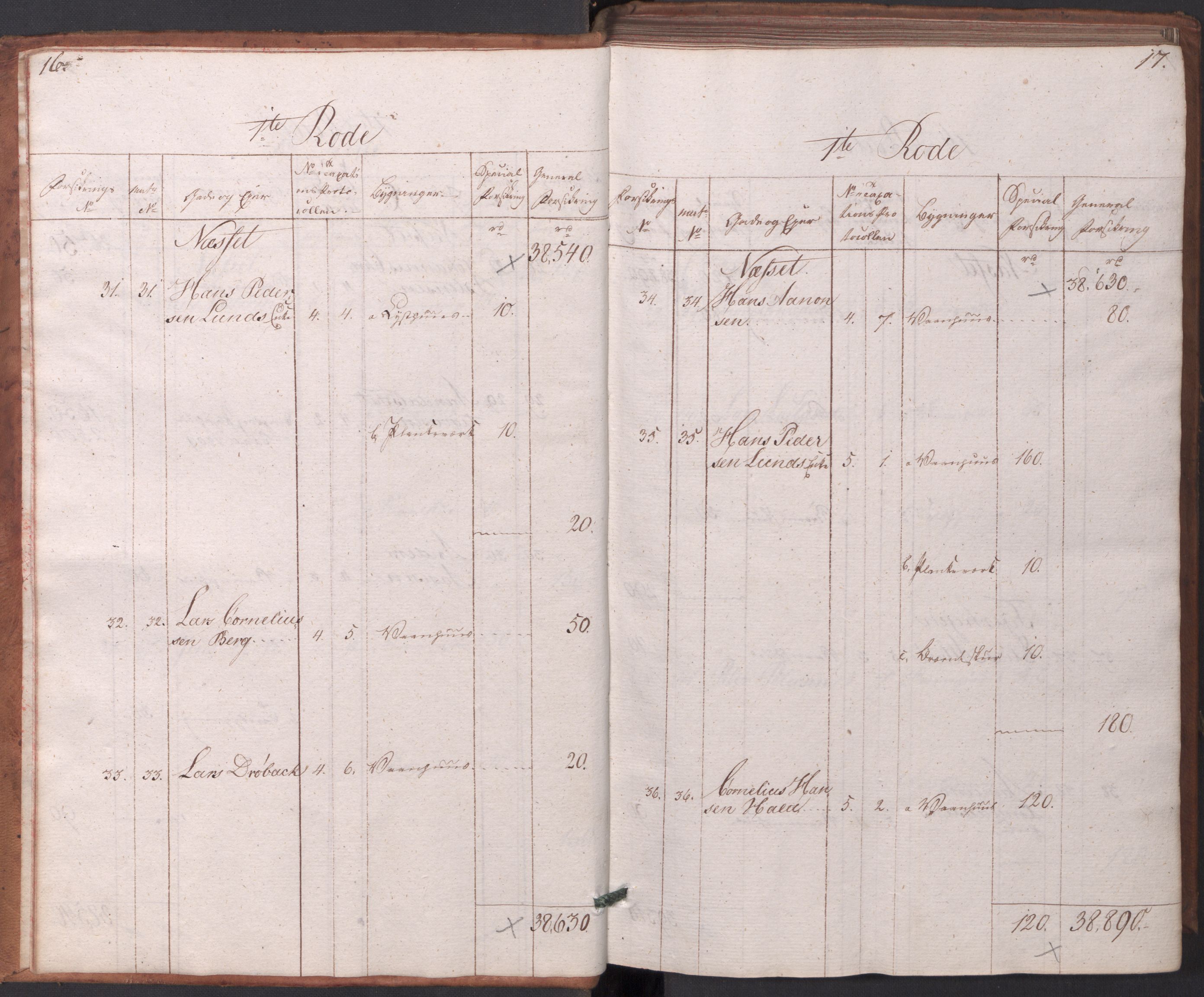 Kommersekollegiet, Brannforsikringskontoret 1767-1814, AV/RA-EA-5458/F/Fa/L0003/0001: Arendal / Branntakstprotokoll, 1807-1817, s. 16-17