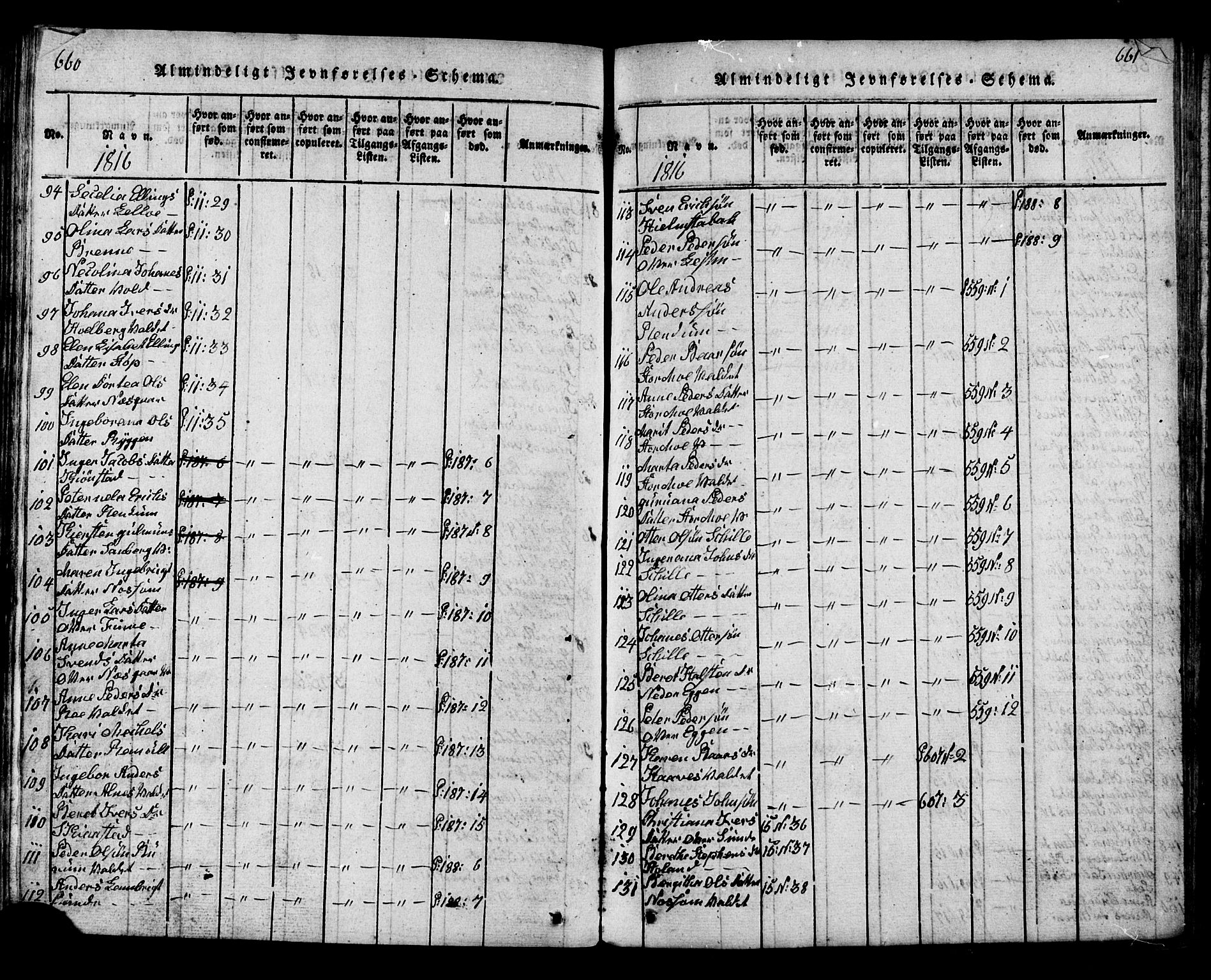 Ministerialprotokoller, klokkerbøker og fødselsregistre - Nord-Trøndelag, AV/SAT-A-1458/717/L0169: Klokkerbok nr. 717C01, 1816-1834, s. 660-661