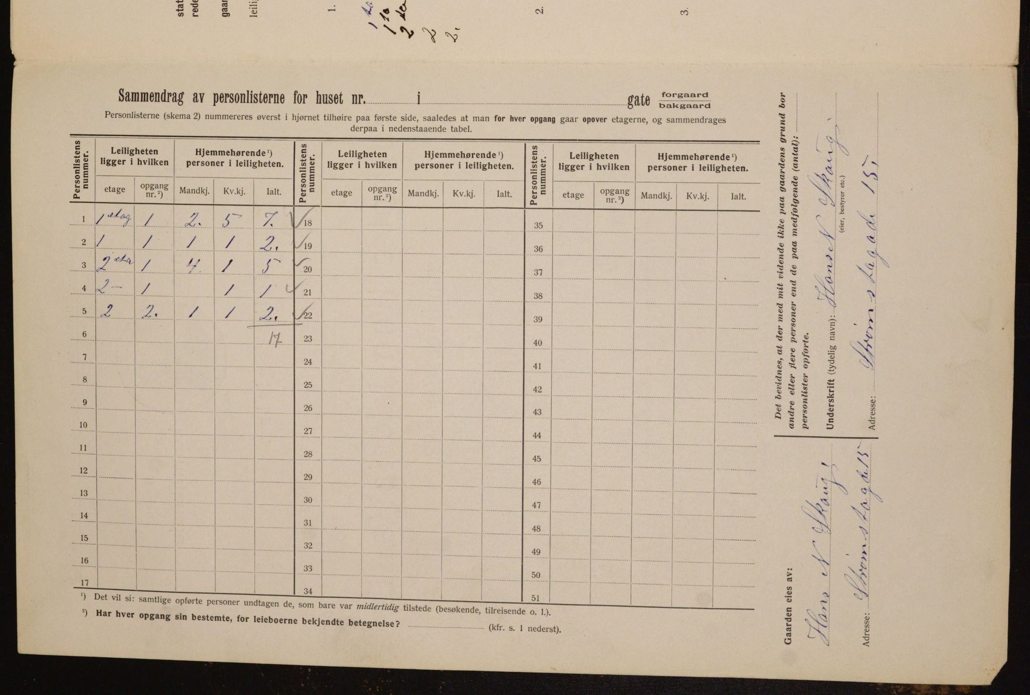 OBA, Kommunal folketelling 1.2.1912 for Kristiania, 1912, s. 103939