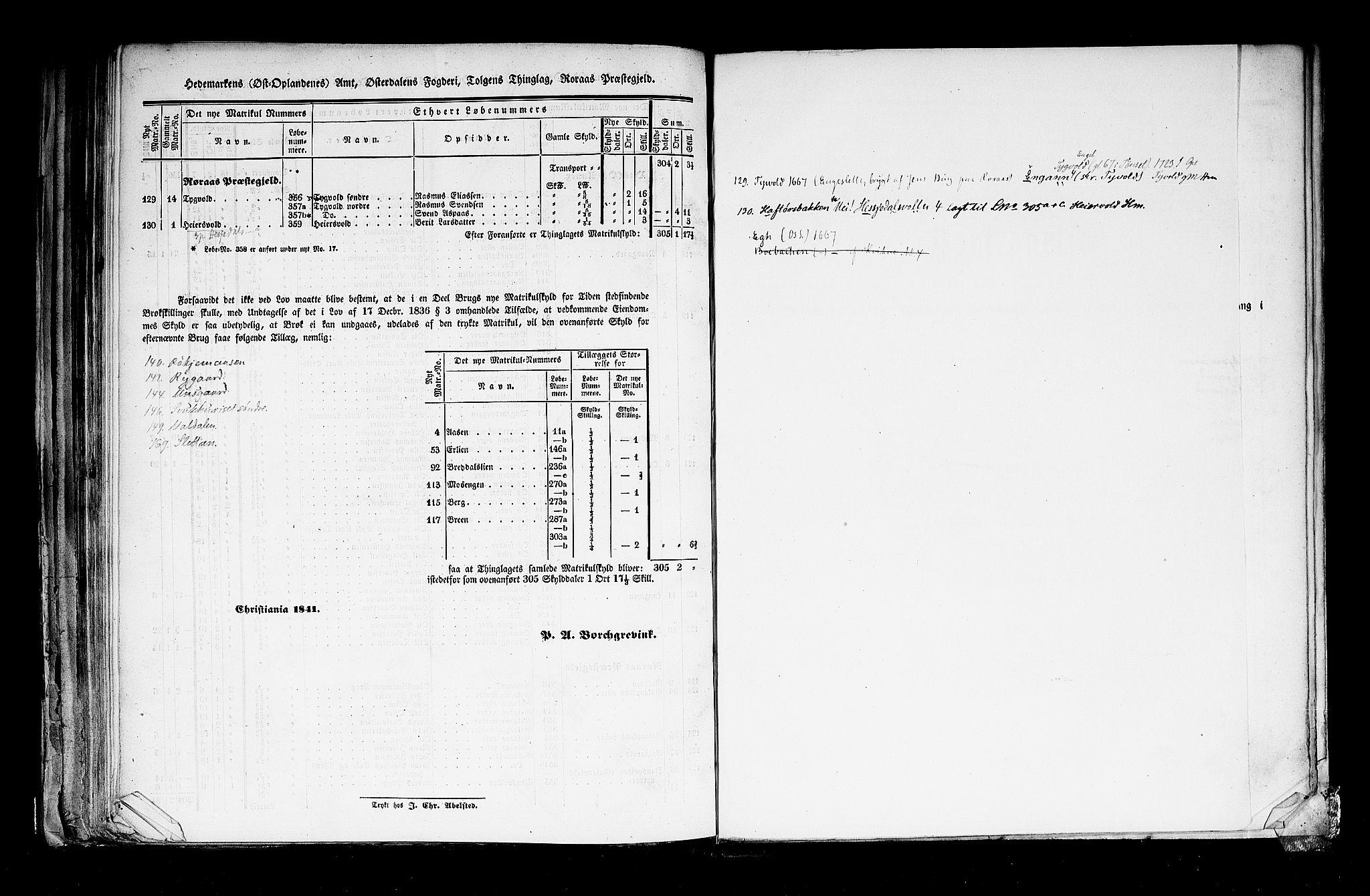 Rygh, AV/RA-PA-0034/F/Fb/L0003: Matrikkelen for 1838 - Hedemarken amt (Hedmark fylke), 1838