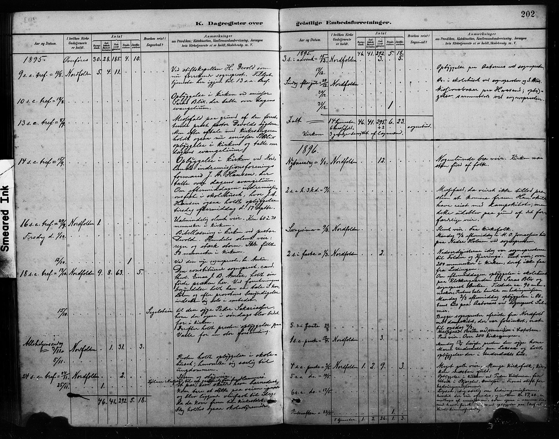 Ministerialprotokoller, klokkerbøker og fødselsregistre - Nordland, SAT/A-1459/858/L0834: Klokkerbok nr. 858C01, 1884-1904, s. 202