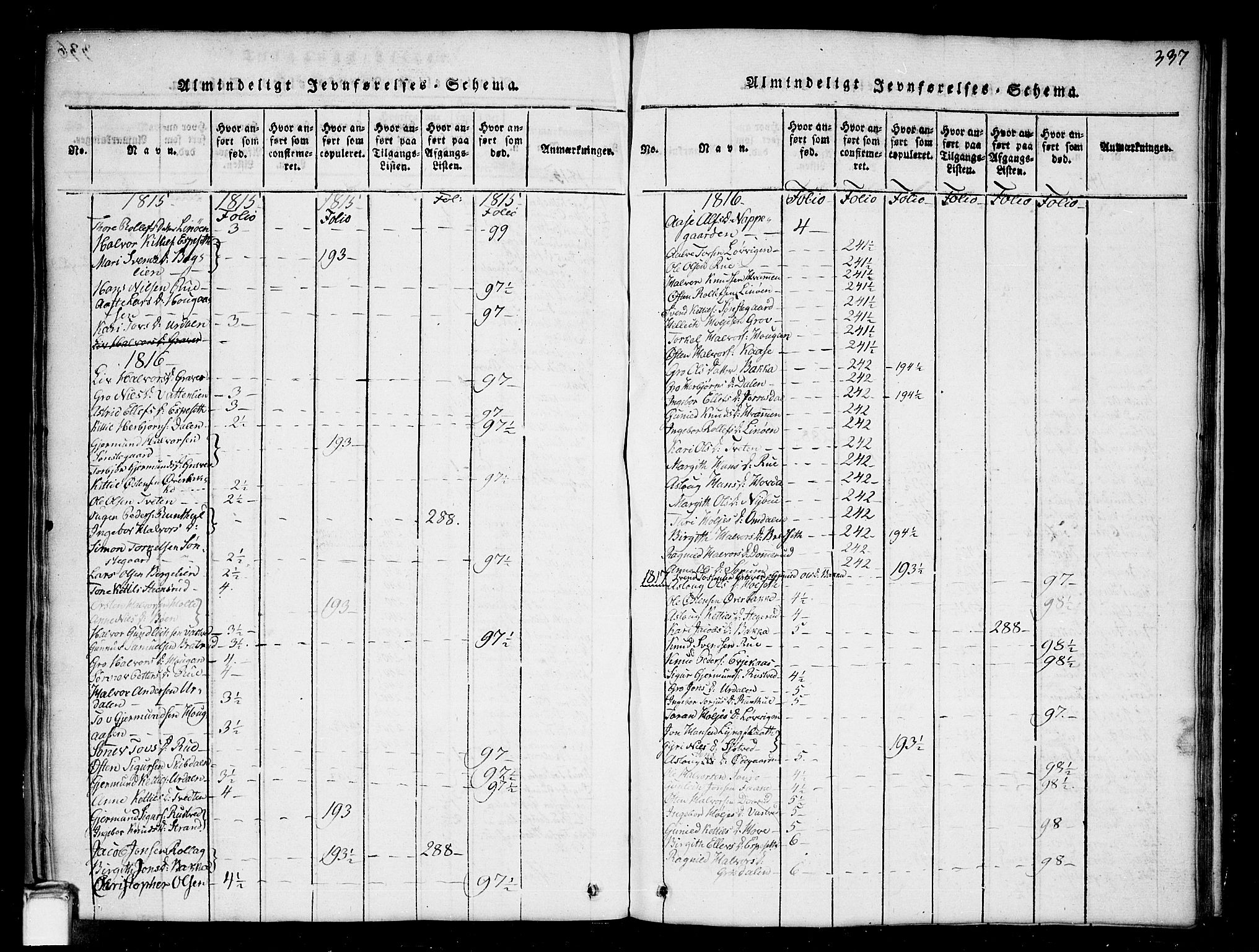 Gransherad kirkebøker, AV/SAKO-A-267/G/Gb/L0001: Klokkerbok nr. II 1, 1815-1860, s. 337