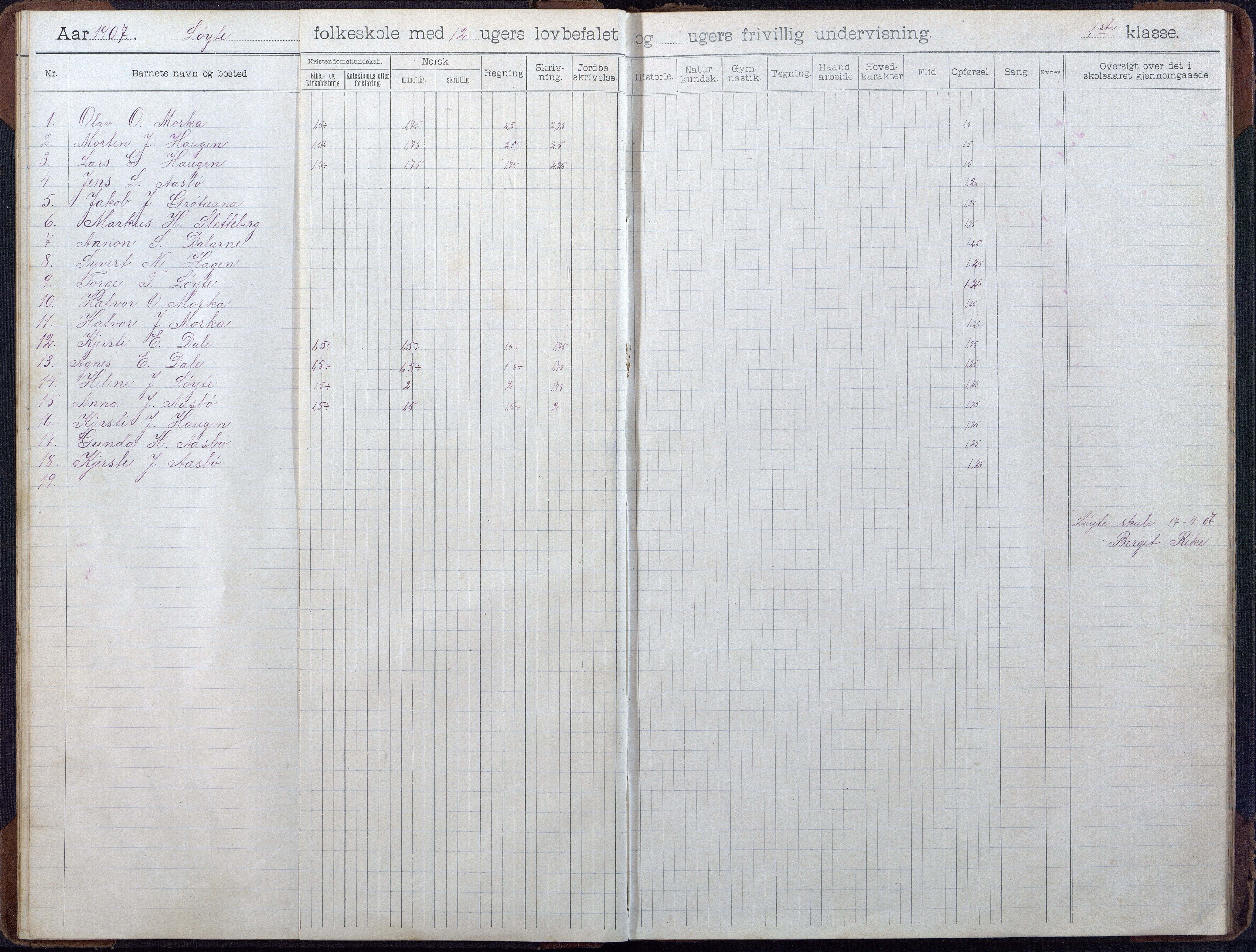 Gjerstad Kommune, Løite Skole, AAKS/KA0911-550c/F02/L0001: Skoleprotokoll, 1903-1914