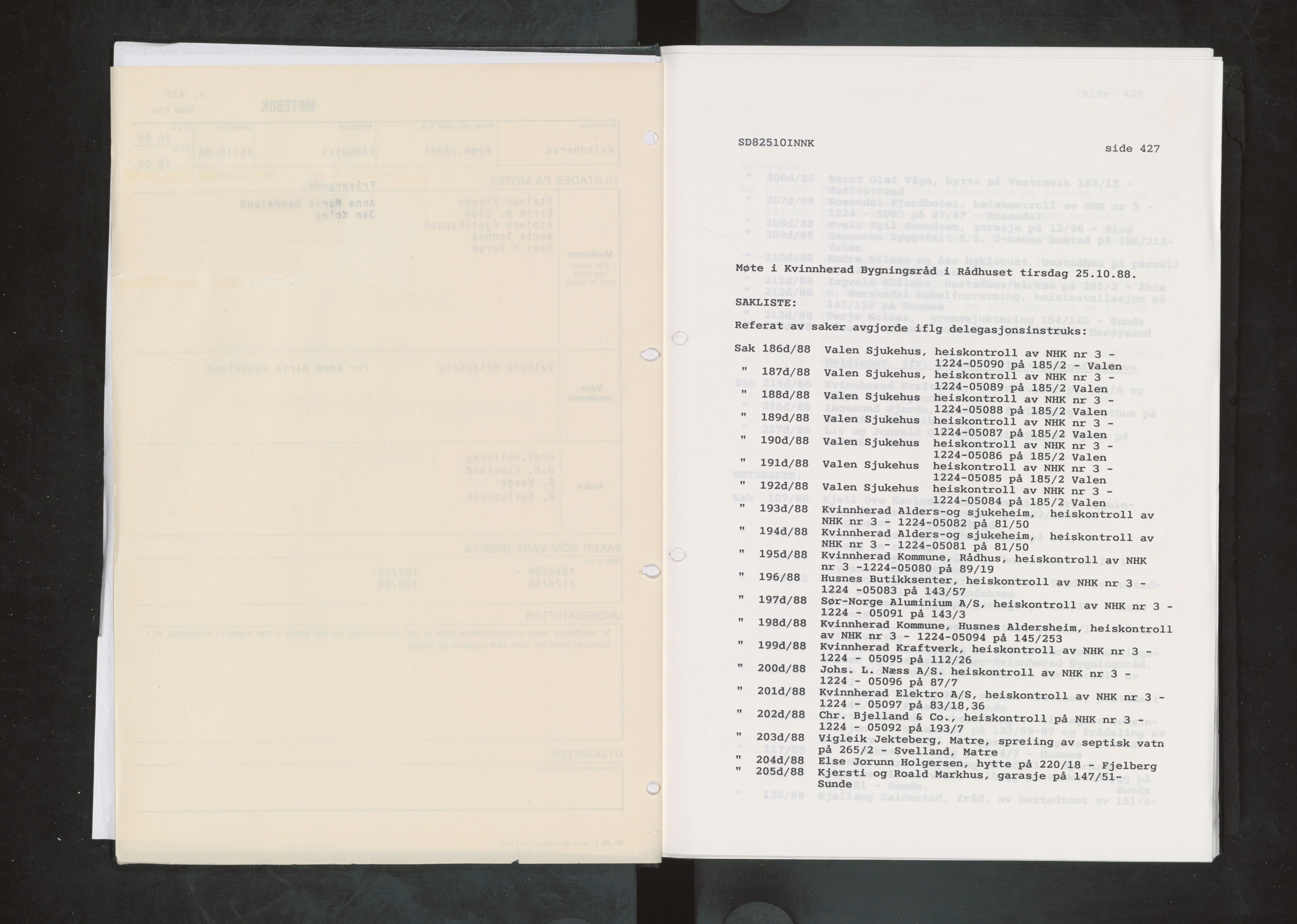 Kvinnherad kommune. Bygningsrådet , IKAH/1224-511/A/Aa/L0058: Møtebok for Kvinnherad bygningsråd, 1988