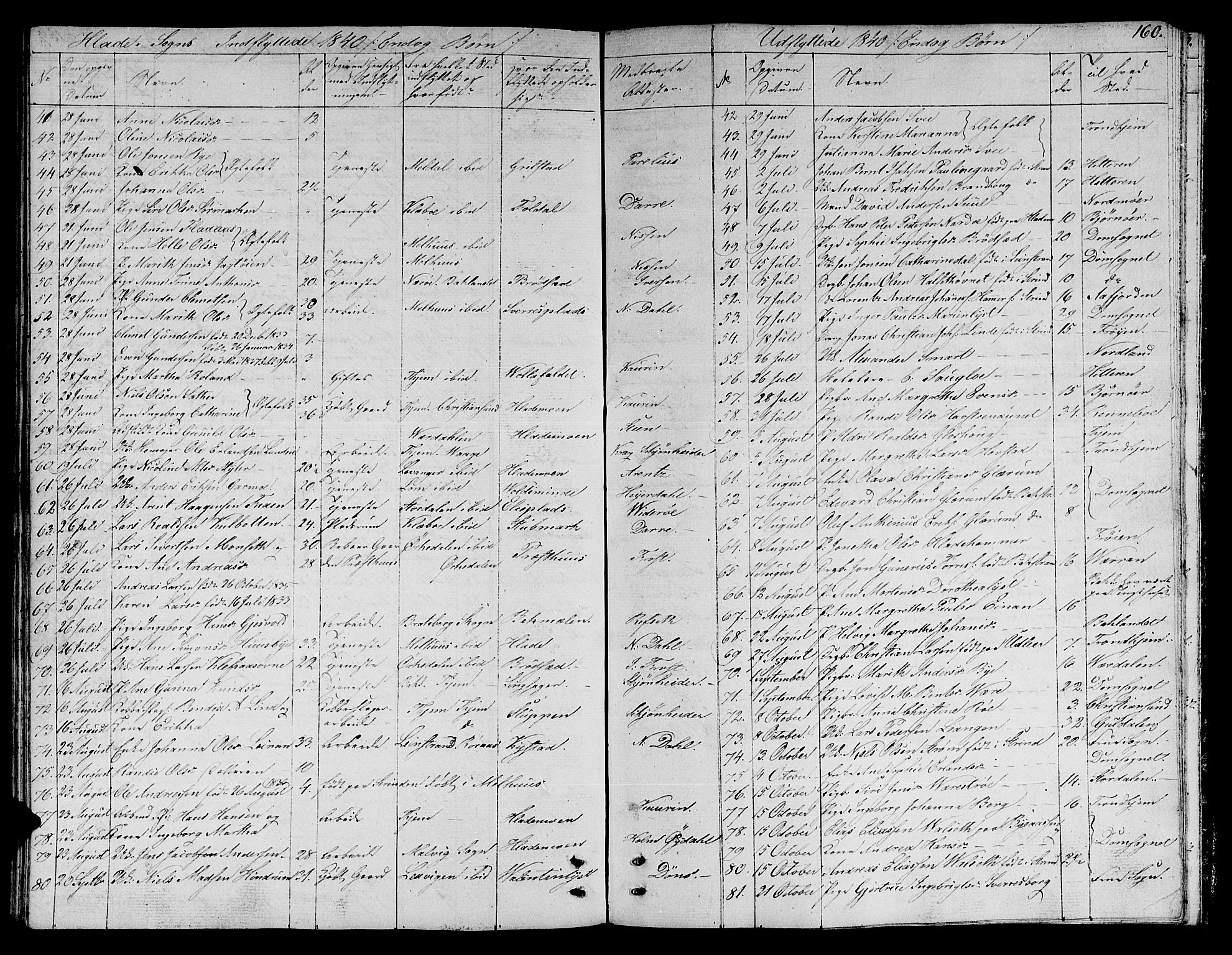 Ministerialprotokoller, klokkerbøker og fødselsregistre - Sør-Trøndelag, SAT/A-1456/606/L0308: Klokkerbok nr. 606C04, 1829-1840, s. 160