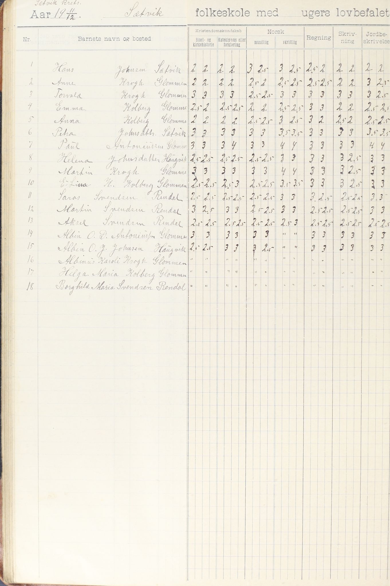 Meløy kommune. Glomfjord skolekrets, AIN/K-18370.510.06/442/L0002: Protokoll, 1902-1917