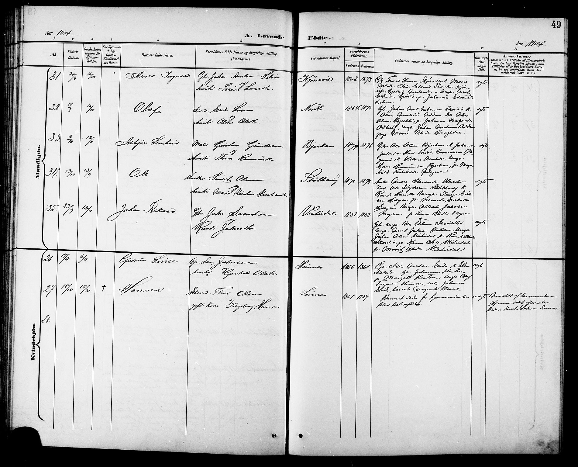 Ministerialprotokoller, klokkerbøker og fødselsregistre - Sør-Trøndelag, SAT/A-1456/630/L0505: Klokkerbok nr. 630C03, 1899-1914, s. 49