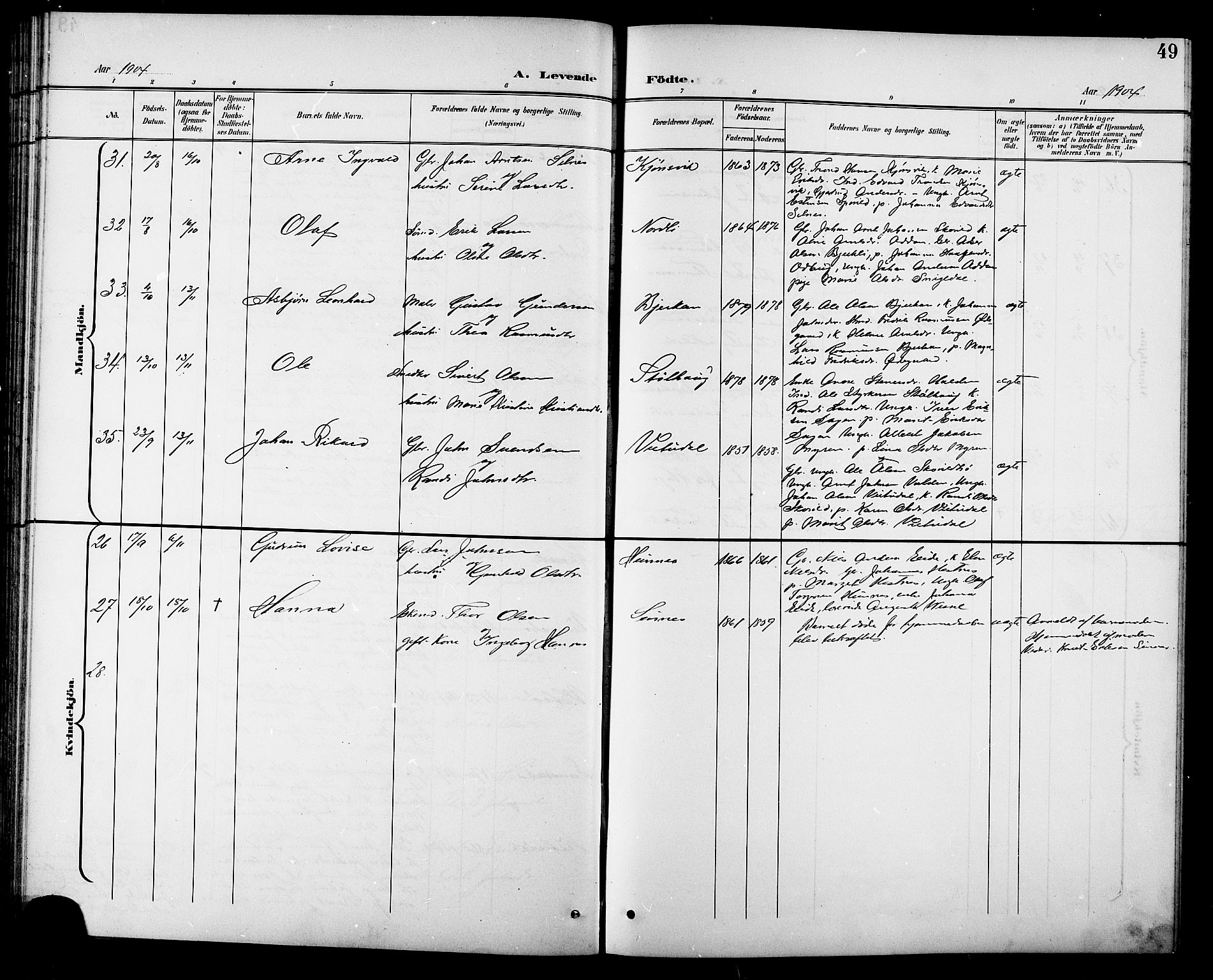 Ministerialprotokoller, klokkerbøker og fødselsregistre - Sør-Trøndelag, AV/SAT-A-1456/630/L0505: Klokkerbok nr. 630C03, 1899-1914, s. 49