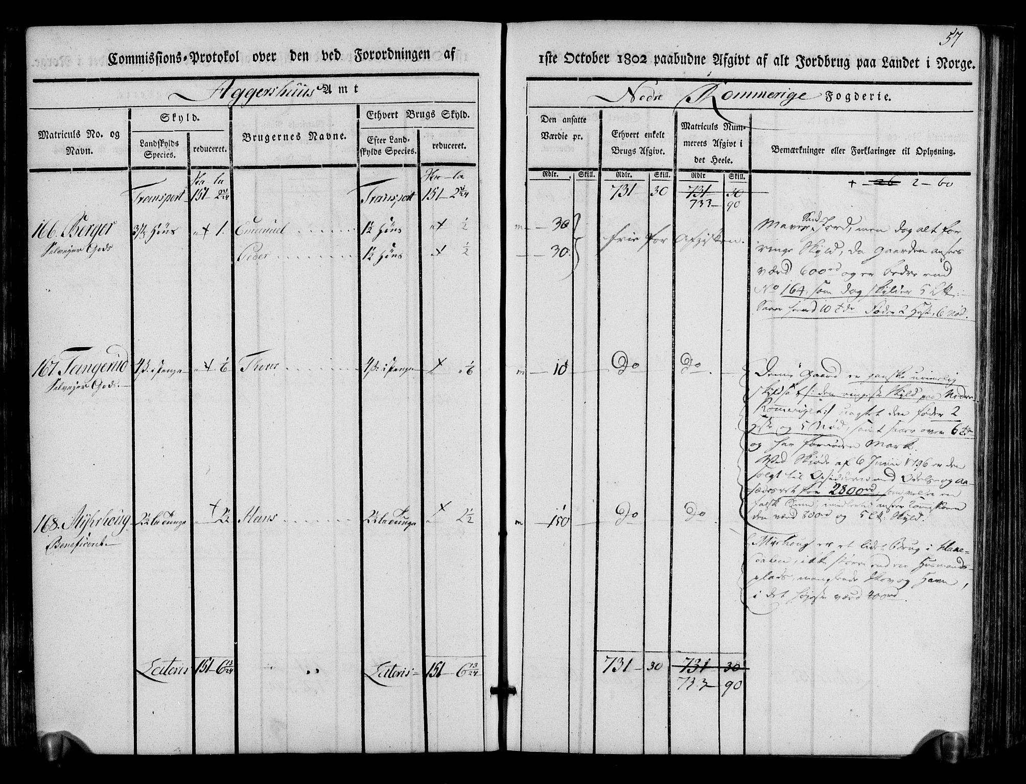 Rentekammeret inntil 1814, Realistisk ordnet avdeling, AV/RA-EA-4070/N/Ne/Nea/L0017: Nedre Romerike fogderi. Kommisjonsprotokoll, 1803, s. 59