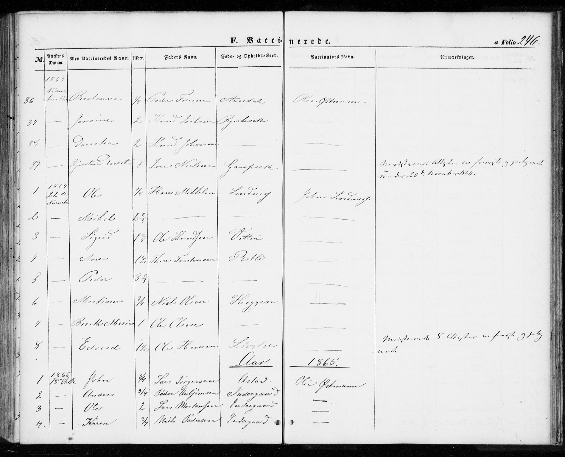 Ministerialprotokoller, klokkerbøker og fødselsregistre - Møre og Romsdal, AV/SAT-A-1454/584/L0965: Ministerialbok nr. 584A05, 1857-1868, s. 246