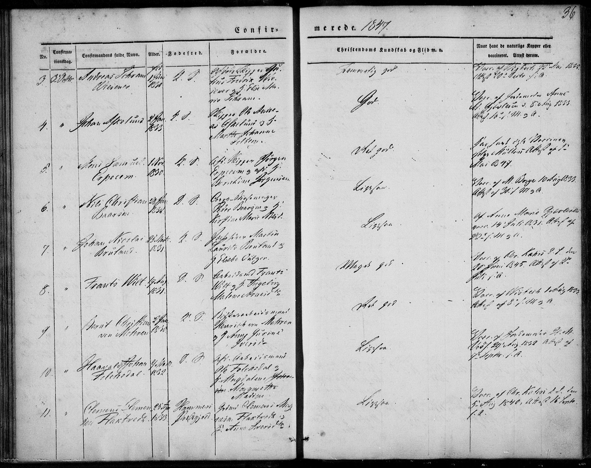 Korskirken sokneprestembete, SAB/A-76101/H/Haa/L0026: Ministerialbok nr. C 2, 1842-1854, s. 36