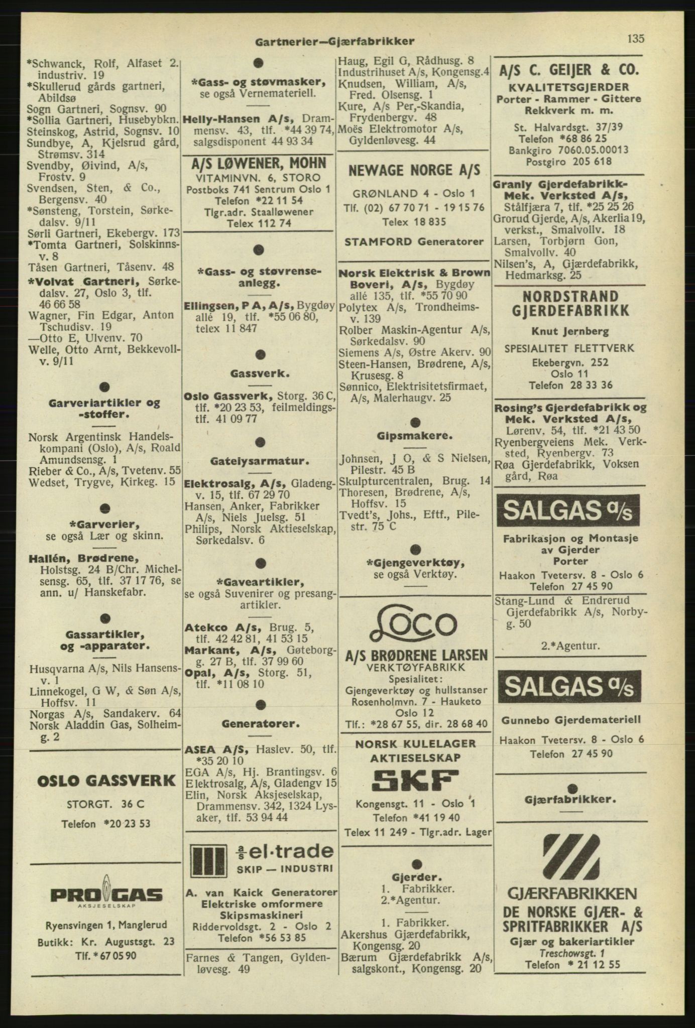 Kristiania/Oslo adressebok, PUBL/-, 1974-1975, s. 135