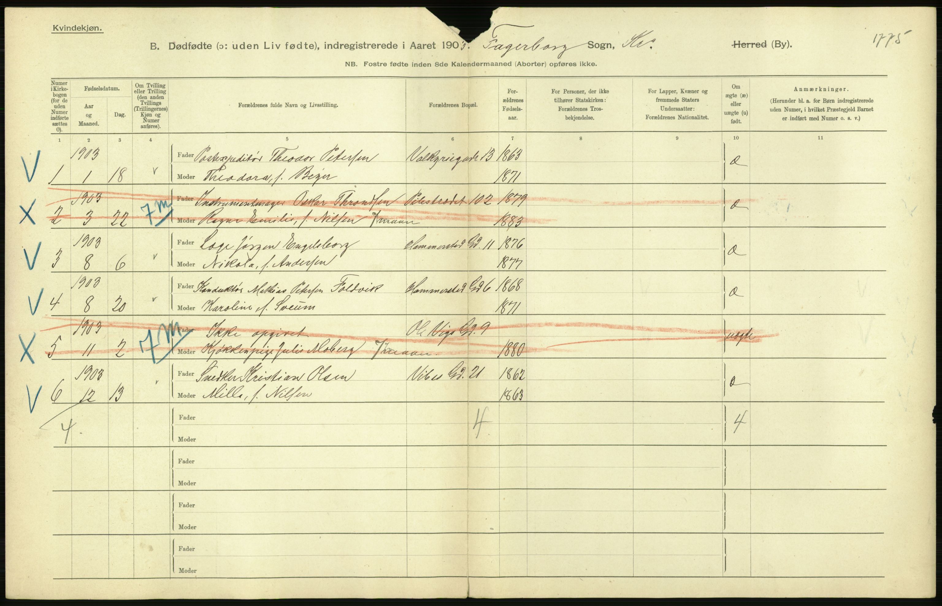 Statistisk sentralbyrå, Sosiodemografiske emner, Befolkning, AV/RA-S-2228/D/Df/Dfa/Dfaa/L0026: Smålenenes - Finnmarkens amt: Dødfødte. Byer., 1903, s. 24