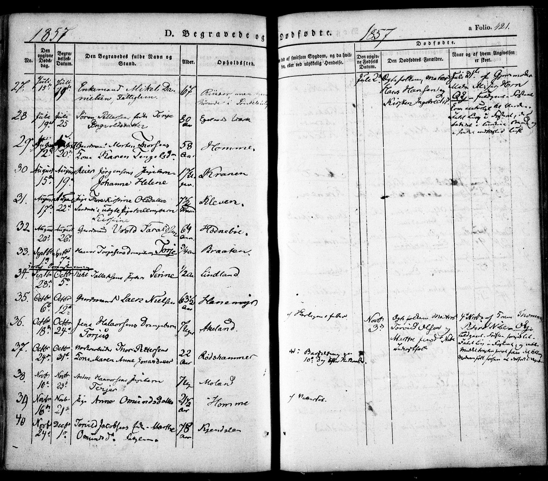 Søndeled sokneprestkontor, SAK/1111-0038/F/Fa/L0002: Ministerialbok nr. A 2, 1839-1860, s. 421