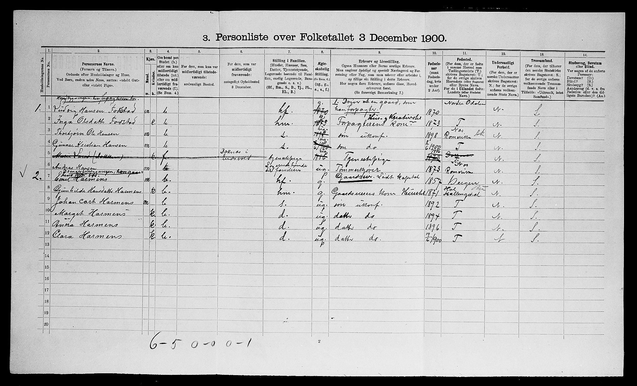 SAO, Folketelling 1900 for 0237 Eidsvoll herred, 1900