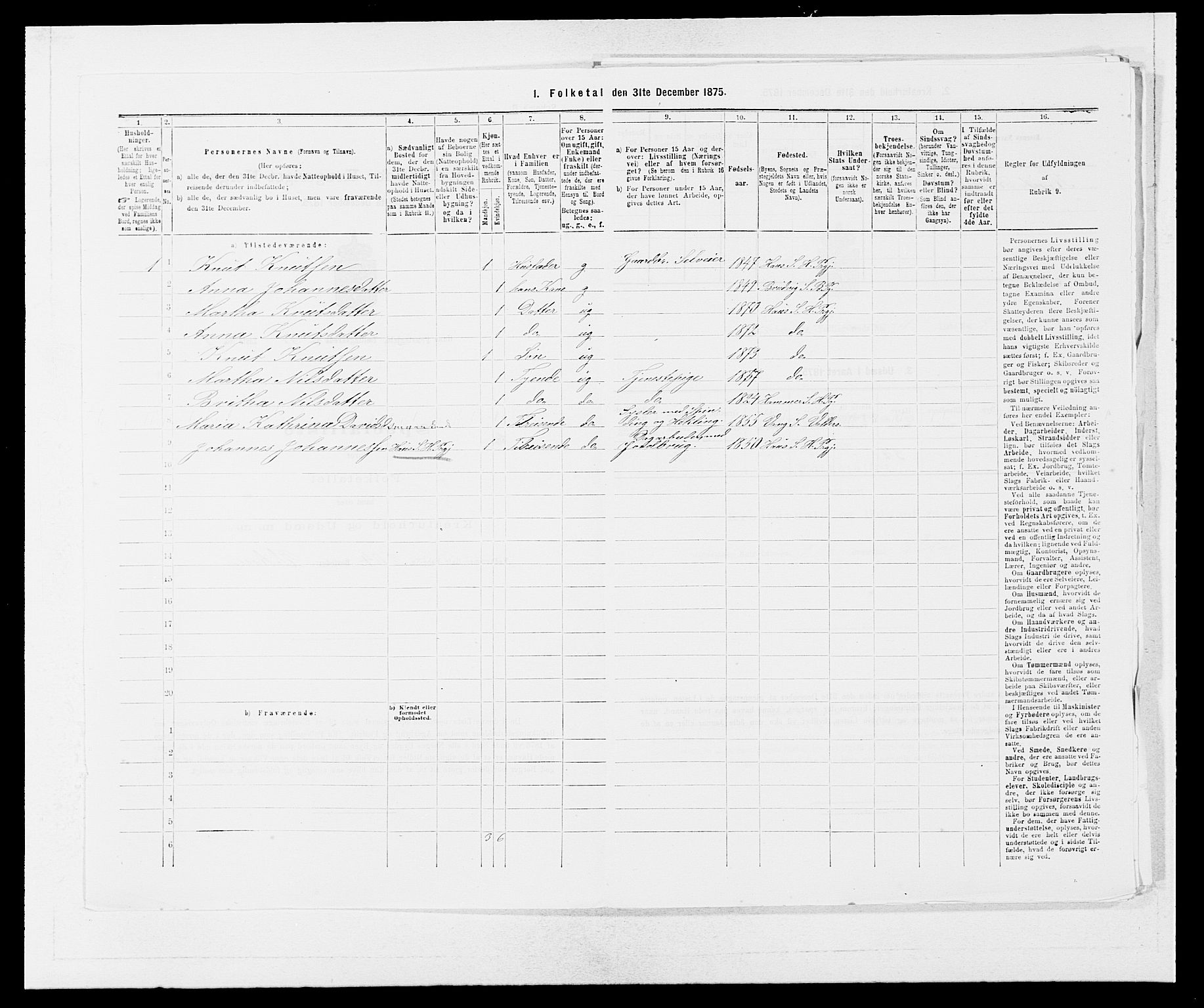 SAB, Folketelling 1875 for 1250P Haus prestegjeld, 1875, s. 1303