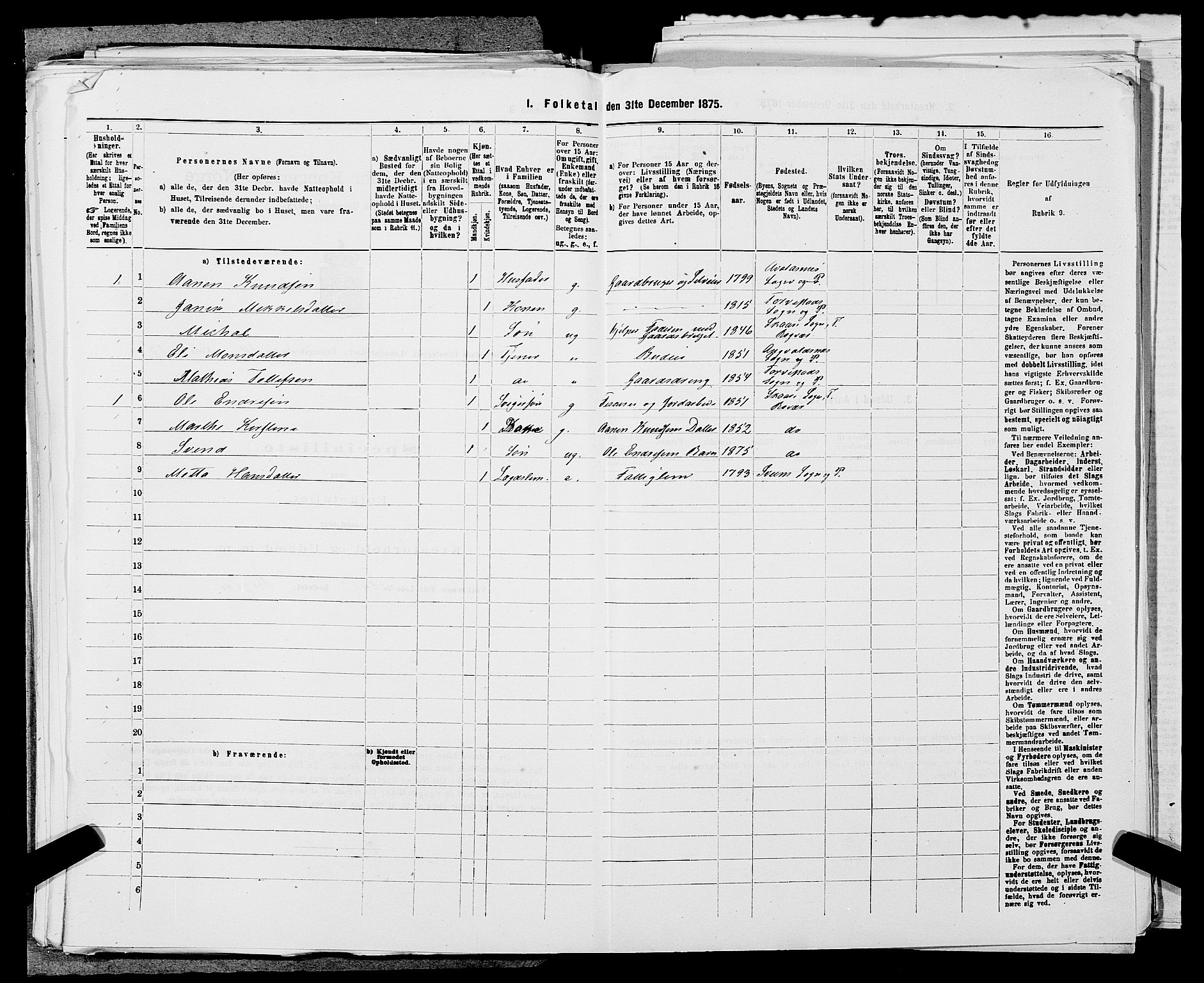 SAST, Folketelling 1875 for 1152L Torvastad prestegjeld, Torvastad sokn, Skåre sokn og Utsira sokn, 1875, s. 1276