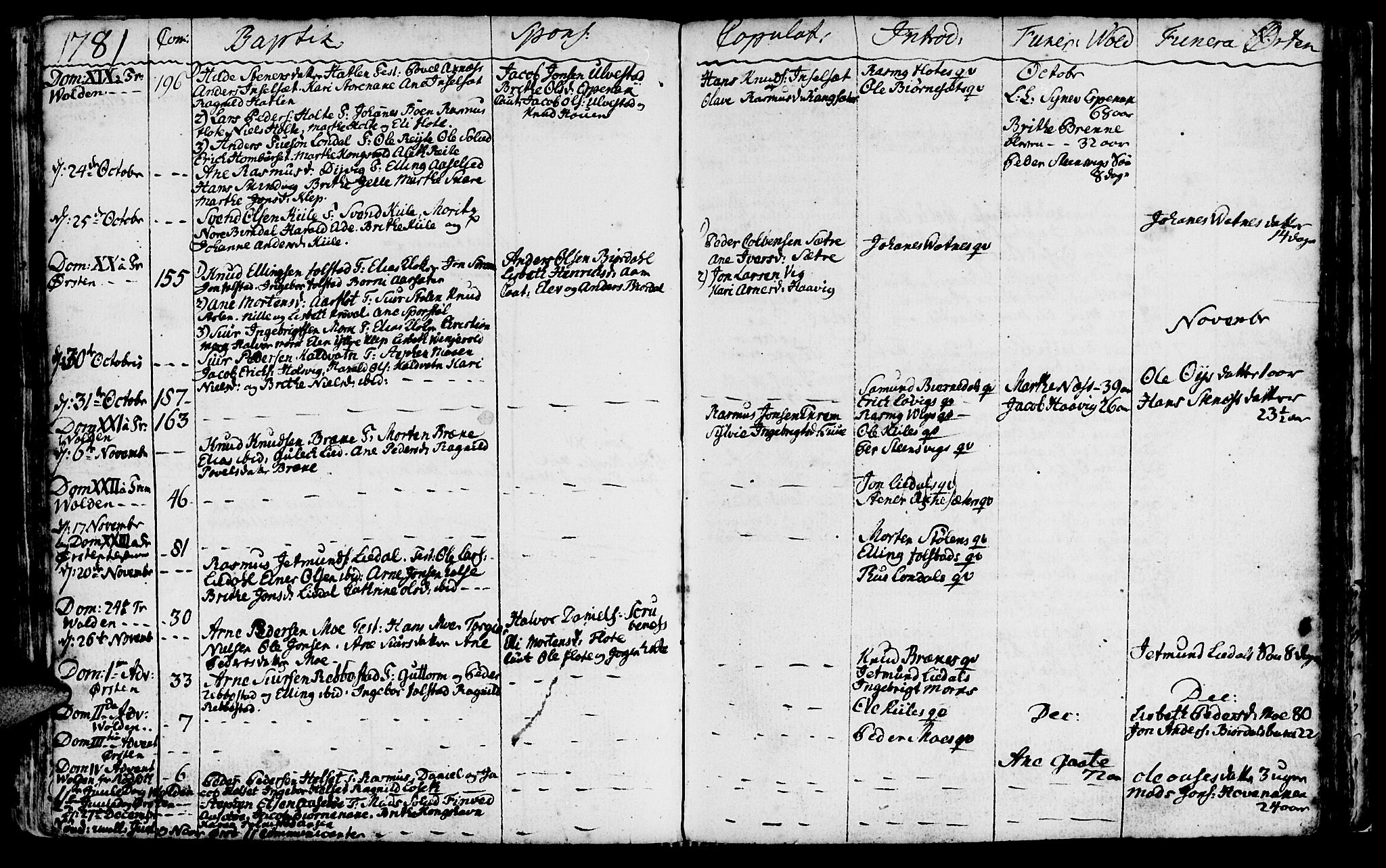 Ministerialprotokoller, klokkerbøker og fødselsregistre - Møre og Romsdal, AV/SAT-A-1454/511/L0136: Ministerialbok nr. 511A03, 1760-1786