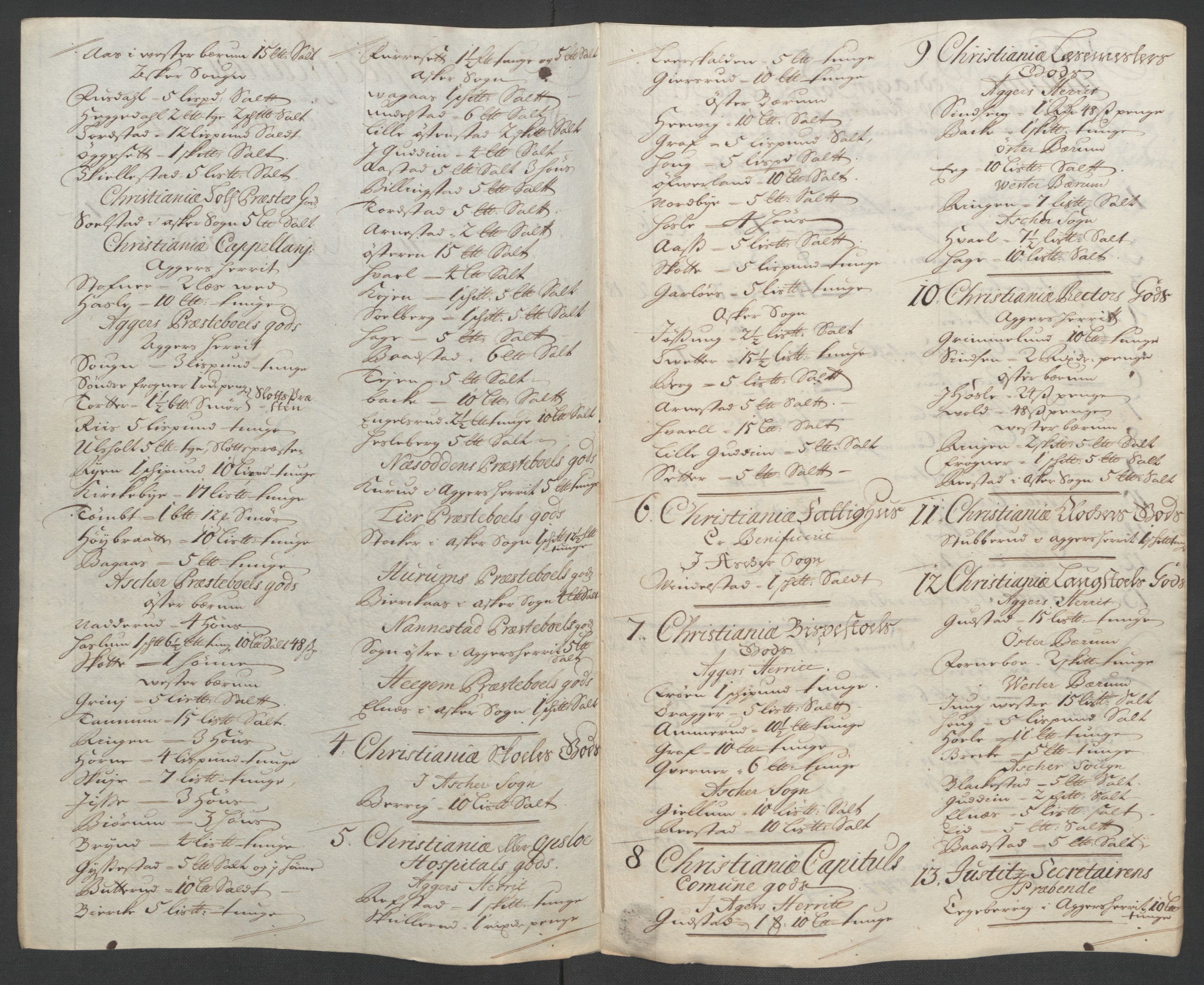 Rentekammeret inntil 1814, Reviderte regnskaper, Fogderegnskap, AV/RA-EA-4092/R10/L0447: Fogderegnskap Aker og Follo, 1707-1709, s. 185