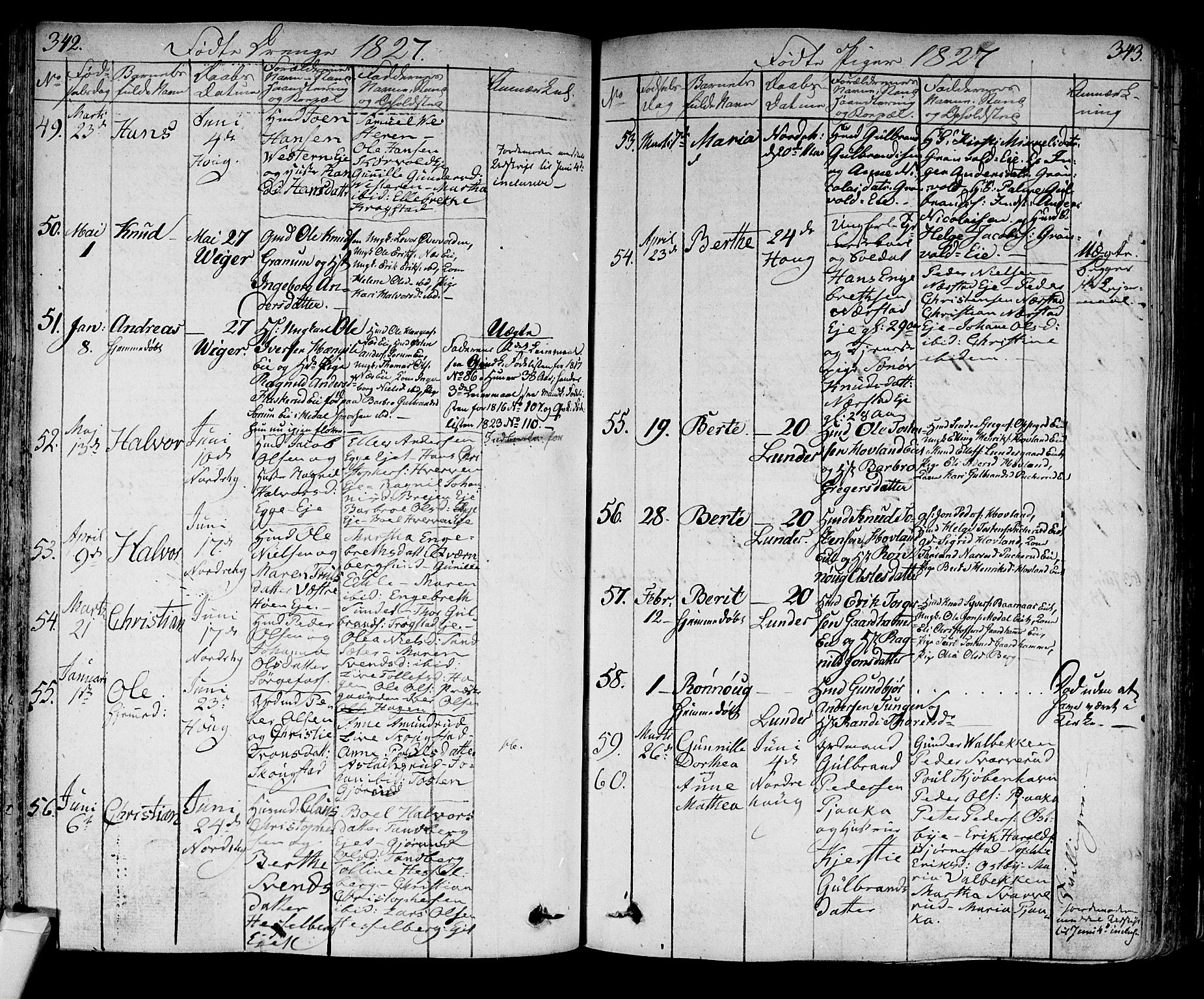 Norderhov kirkebøker, AV/SAKO-A-237/F/Fa/L0009: Ministerialbok nr. 9, 1819-1837, s. 342-343
