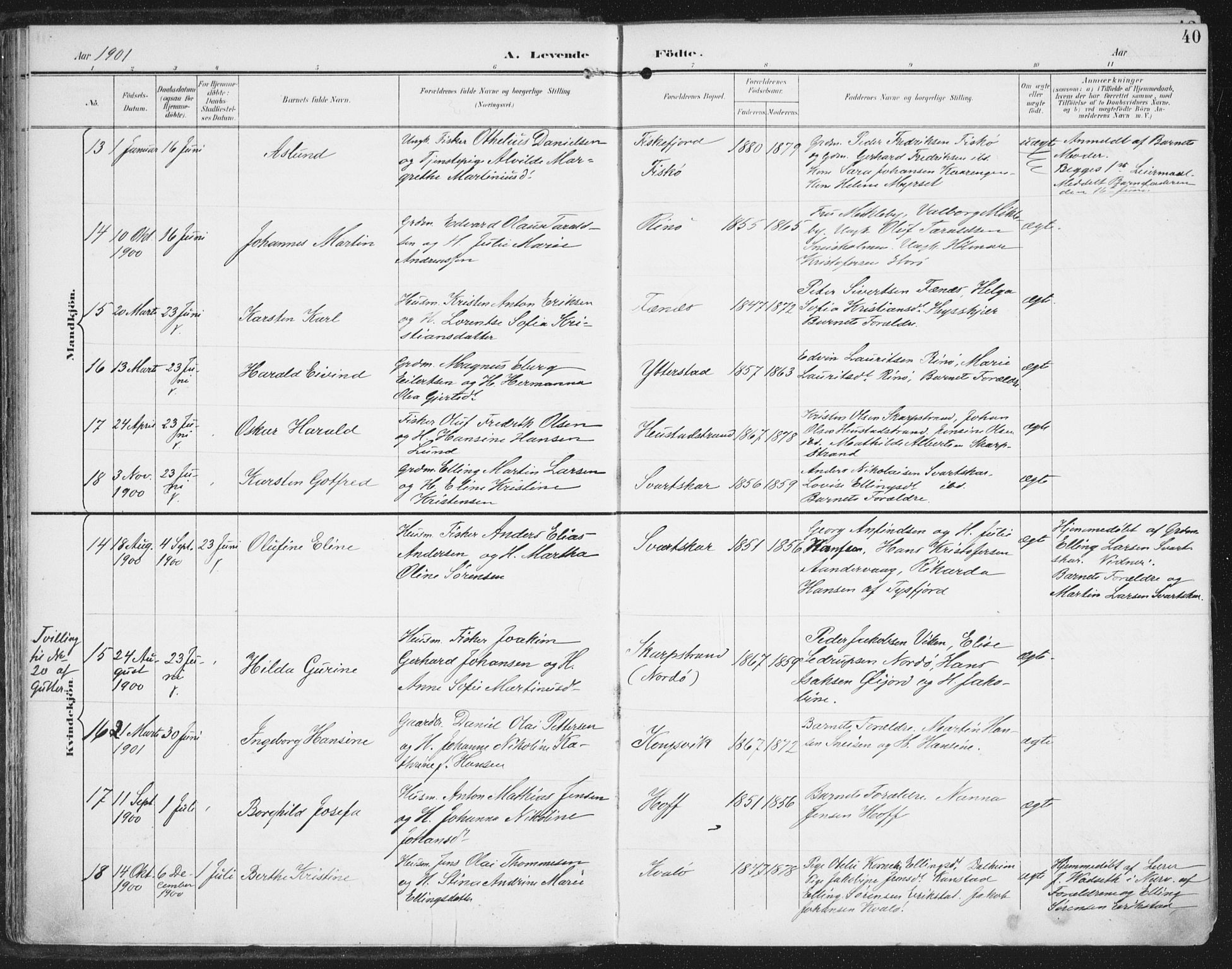 Ministerialprotokoller, klokkerbøker og fødselsregistre - Nordland, AV/SAT-A-1459/872/L1036: Ministerialbok nr. 872A11, 1897-1913, s. 40