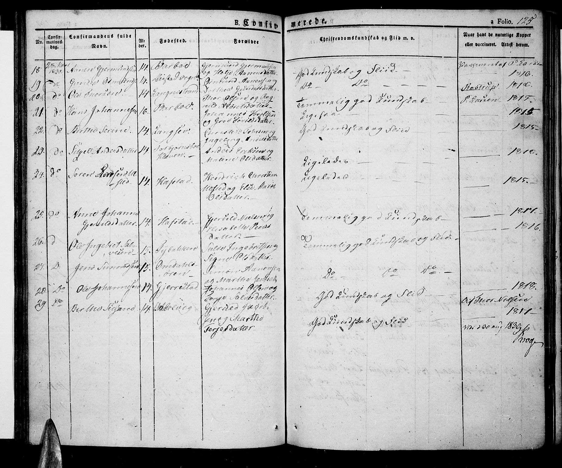 Tromøy sokneprestkontor, SAK/1111-0041/F/Fa/L0003: Ministerialbok nr. A 3, 1825-1837, s. 125