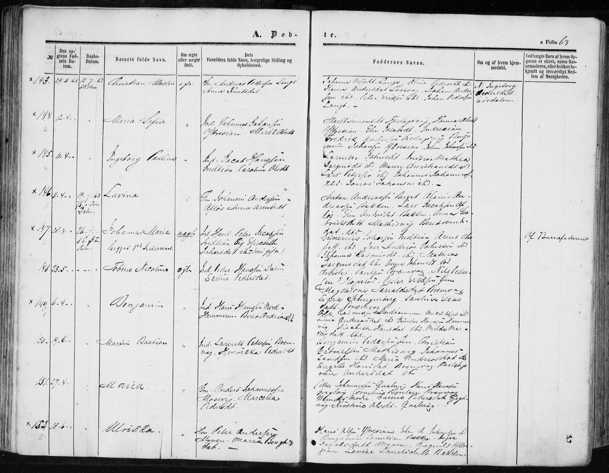 Ministerialprotokoller, klokkerbøker og fødselsregistre - Sør-Trøndelag, SAT/A-1456/634/L0531: Ministerialbok nr. 634A07, 1861-1870, s. 63