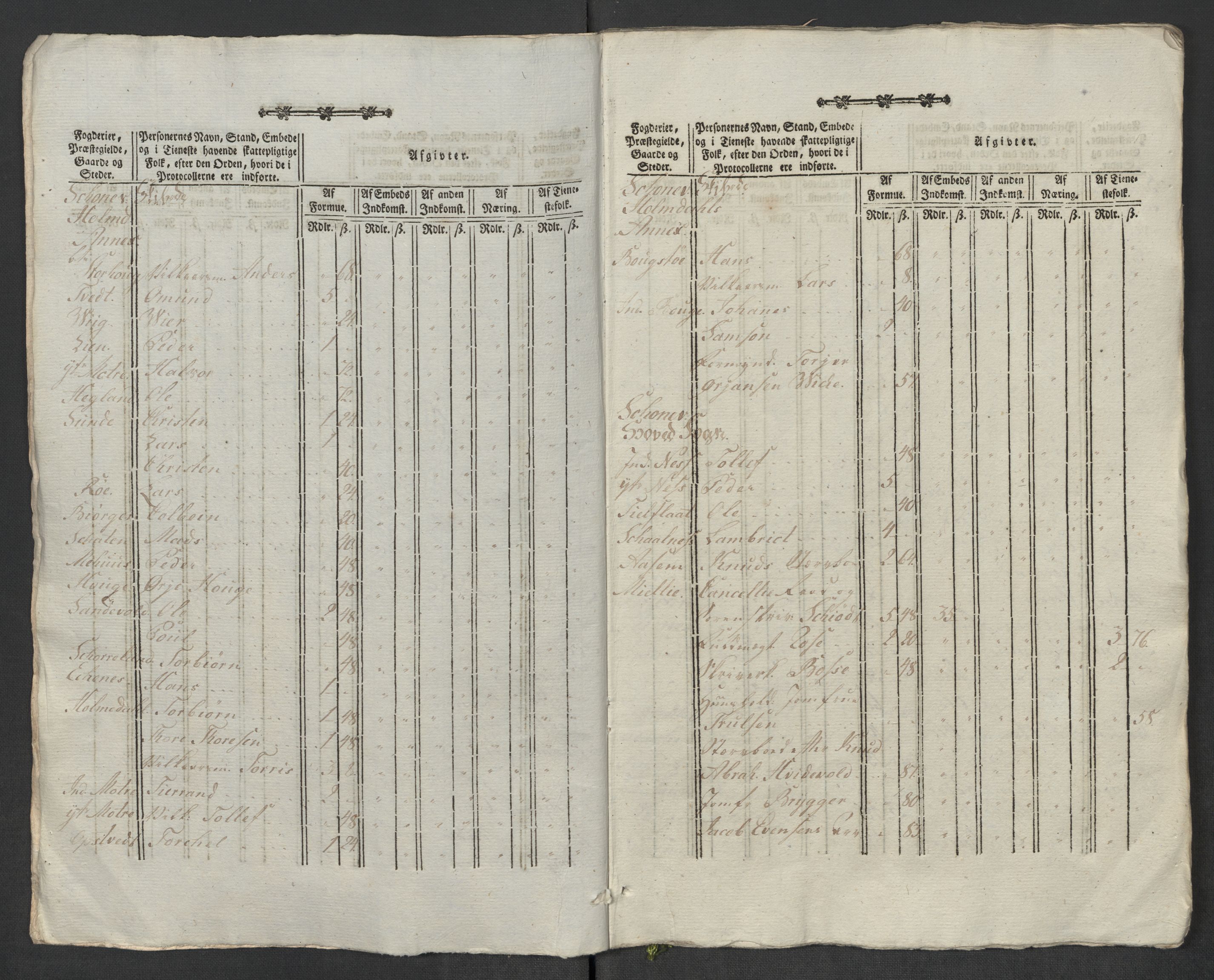 Rentekammeret inntil 1814, Reviderte regnskaper, Mindre regnskaper, AV/RA-EA-4068/Rf/Rfe/L0049: Sunnhordland og Hardanger fogderi, Sunnmøre fogderi, 1789, s. 43