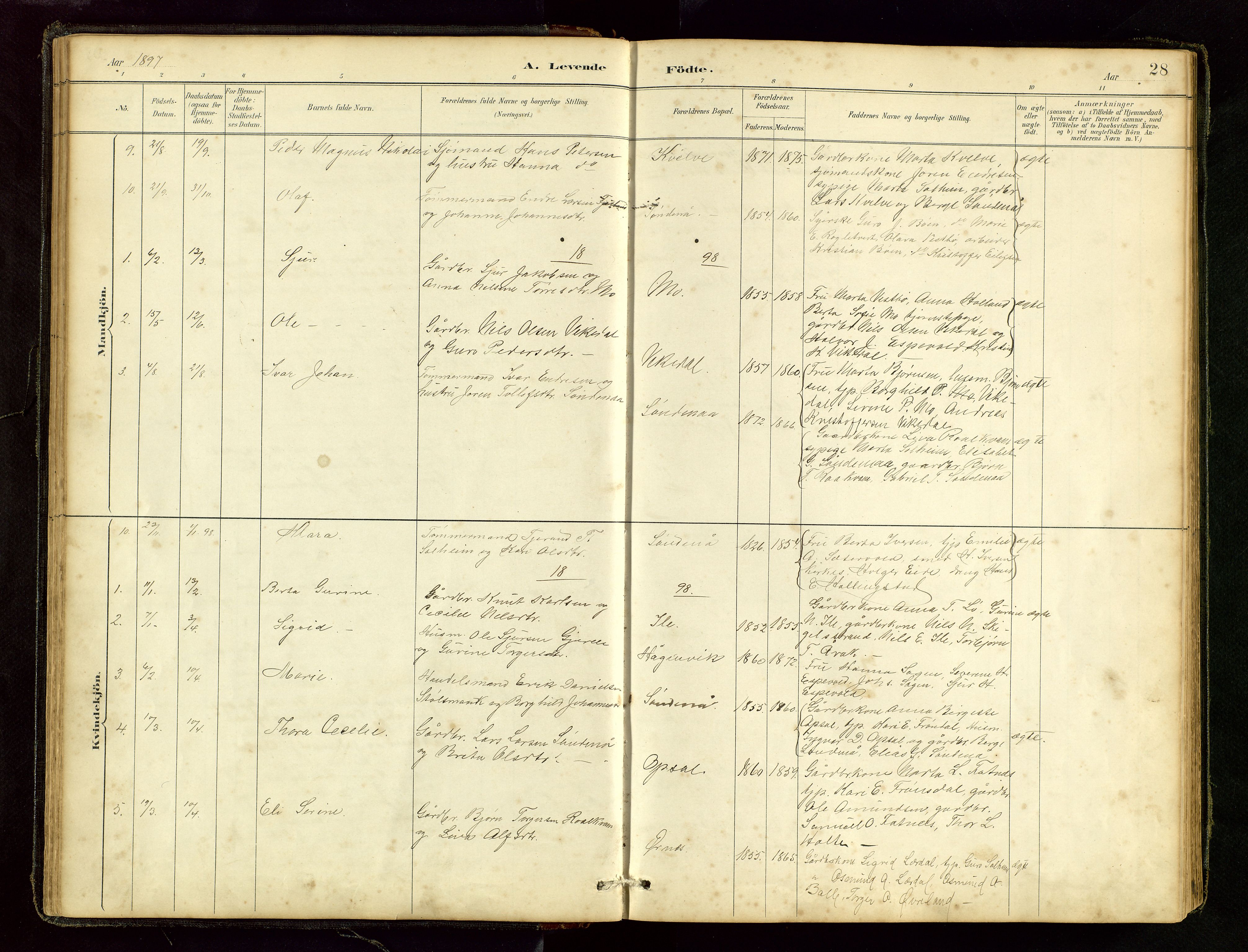 Vikedal sokneprestkontor, AV/SAST-A-101840/01/V: Klokkerbok nr. B 6, 1889-1956, s. 28