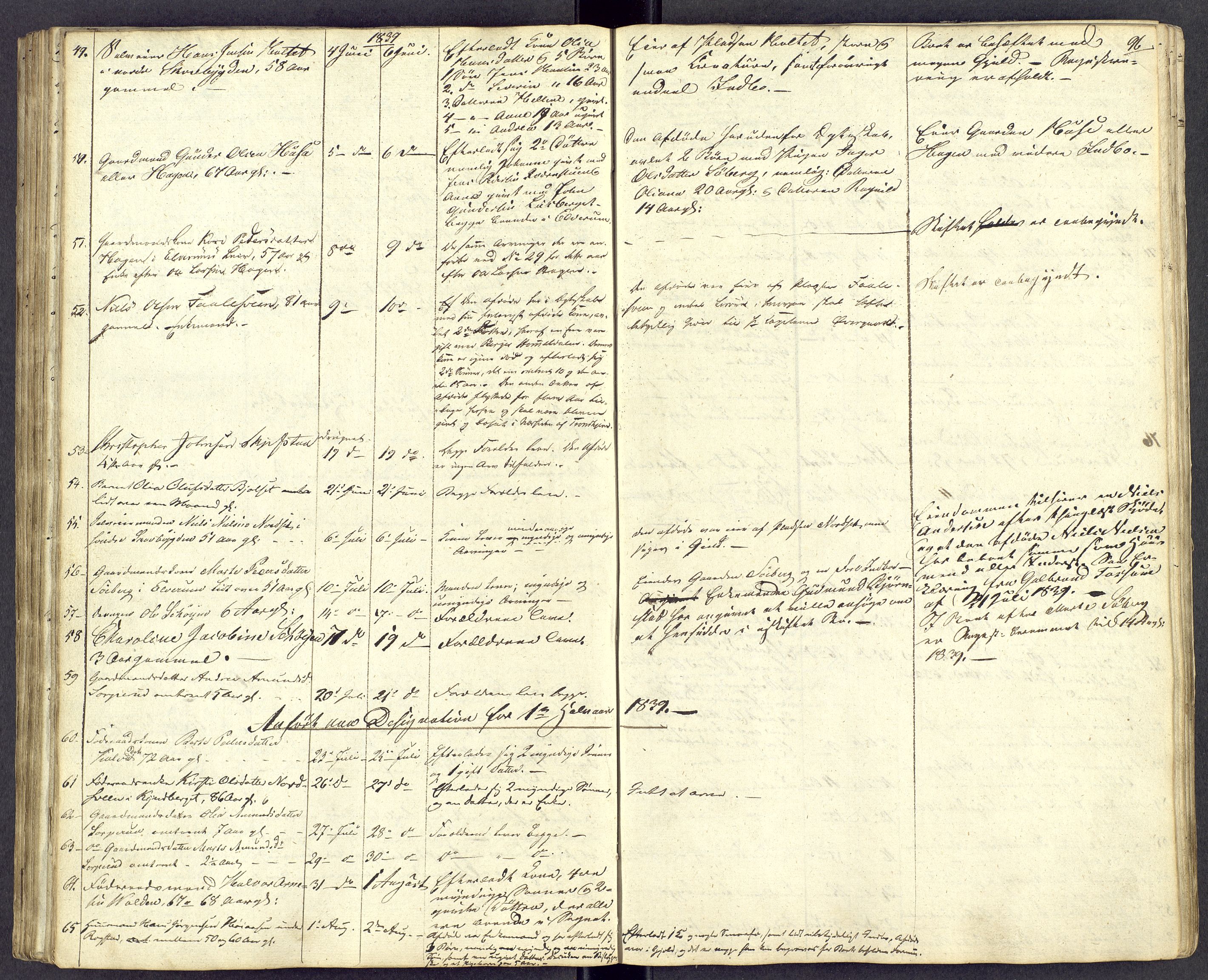 Østerdalen sorenskriveri, AV/SAH-TING-032/J/Jd/L0004: Dødsfallsjournal, 1834-1843, s. 96