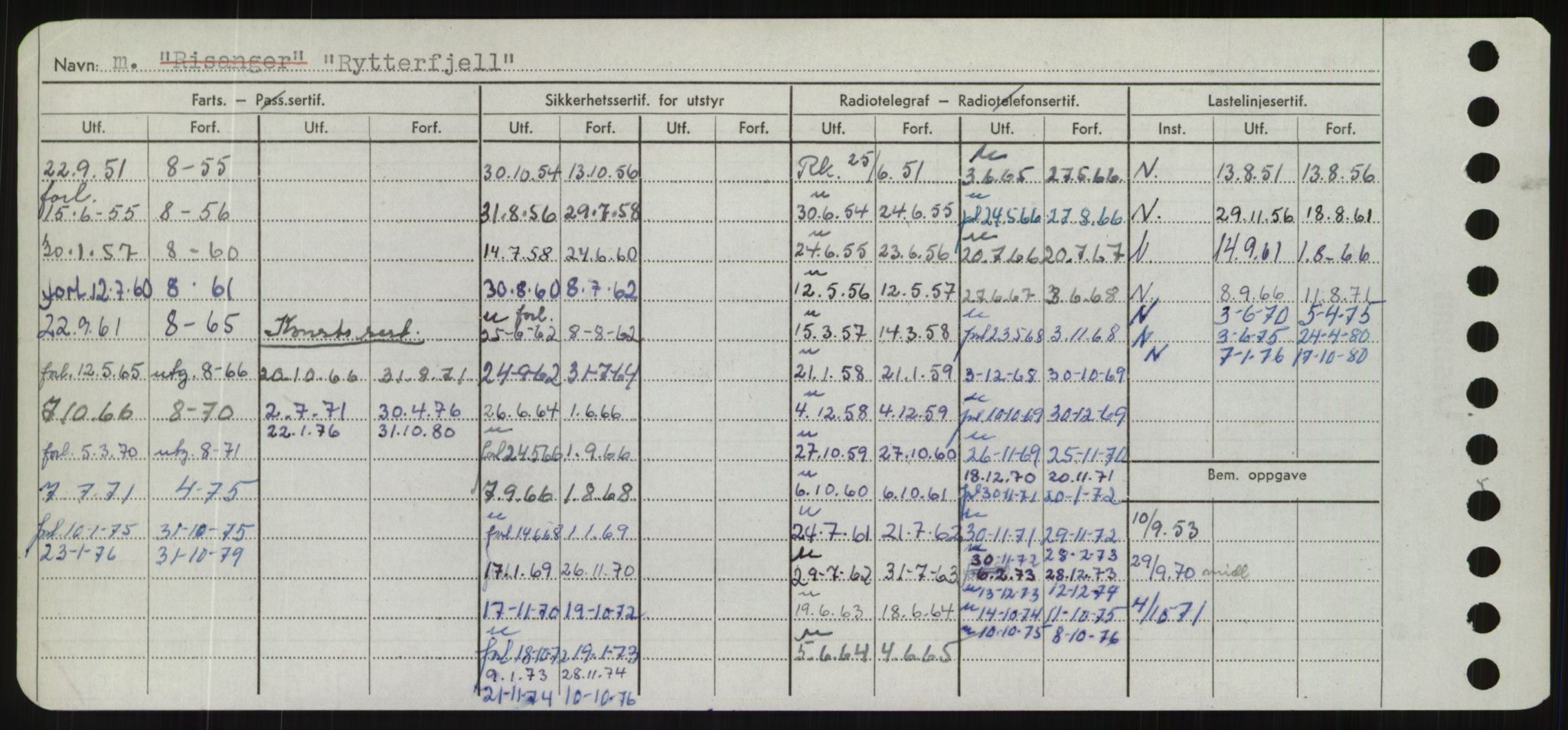 Sjøfartsdirektoratet med forløpere, Skipsmålingen, AV/RA-S-1627/H/Hd/L0031: Fartøy, Rju-Sam, s. 406