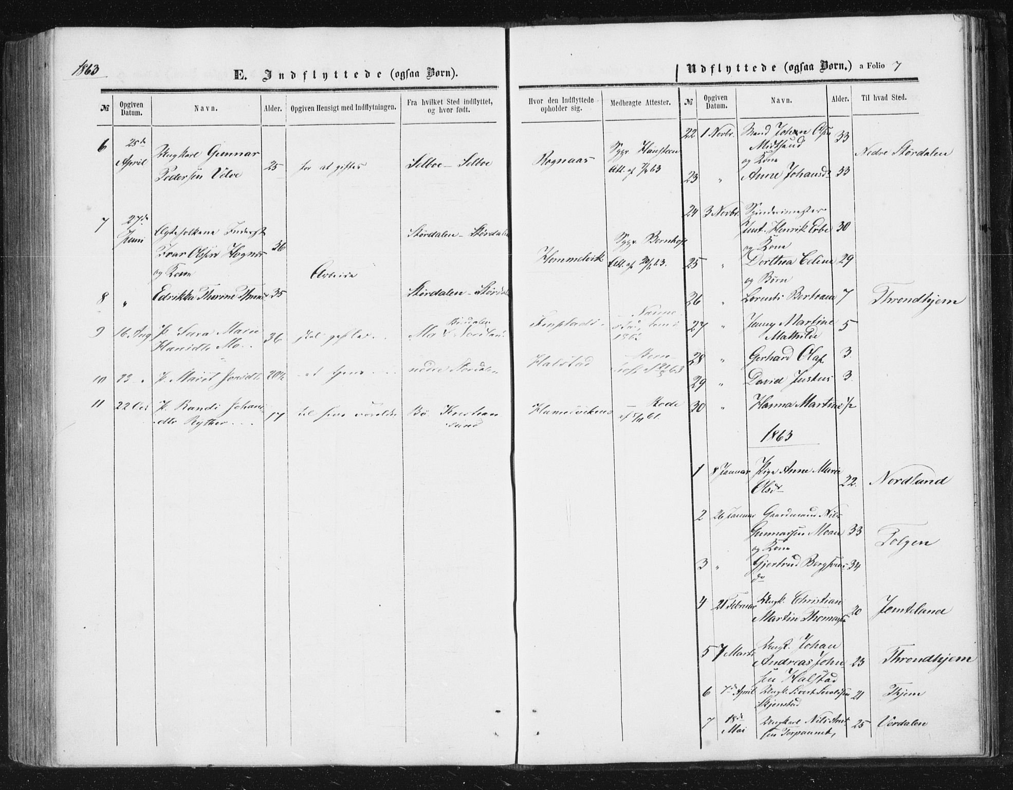 Ministerialprotokoller, klokkerbøker og fødselsregistre - Sør-Trøndelag, SAT/A-1456/616/L0408: Ministerialbok nr. 616A05, 1857-1865, s. 7