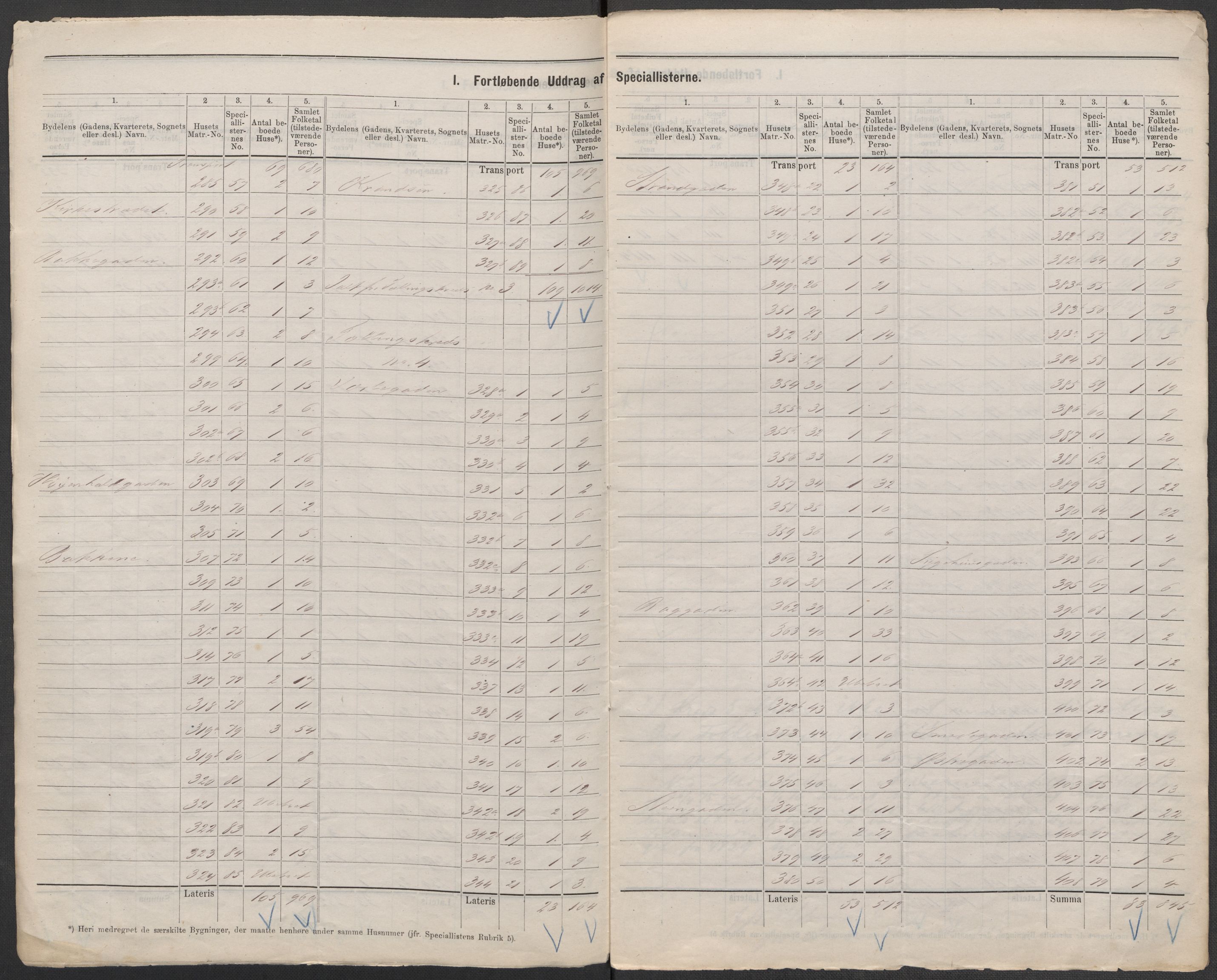 RA, Folketelling 1875 for 0104B Moss prestegjeld, Moss kjøpstad, 1875, s. 4