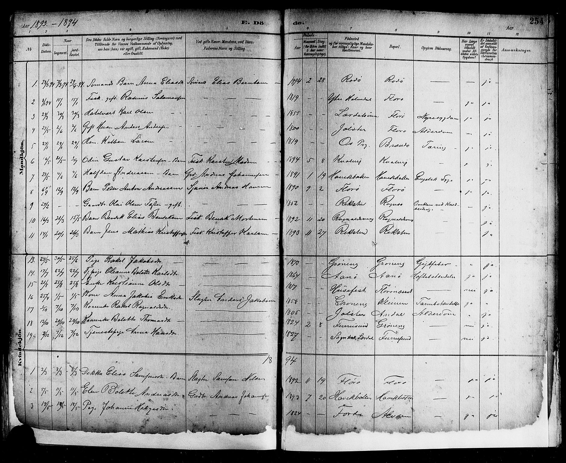 Kinn sokneprestembete, AV/SAB-A-80801/H/Hab/Haba/L0002: Klokkerbok nr. A 2, 1882-1906, s. 254