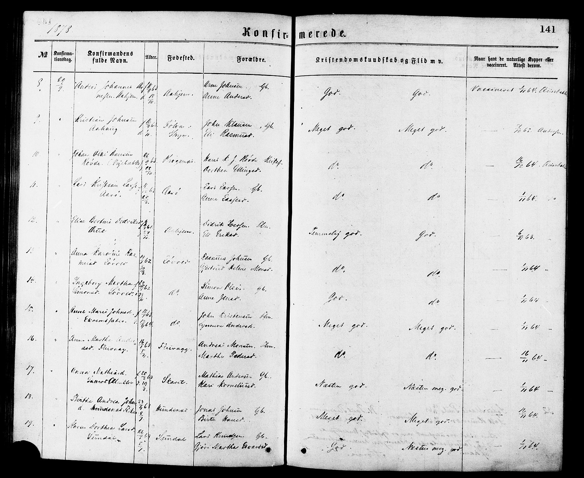 Ministerialprotokoller, klokkerbøker og fødselsregistre - Møre og Romsdal, AV/SAT-A-1454/501/L0007: Ministerialbok nr. 501A07, 1868-1884, s. 141