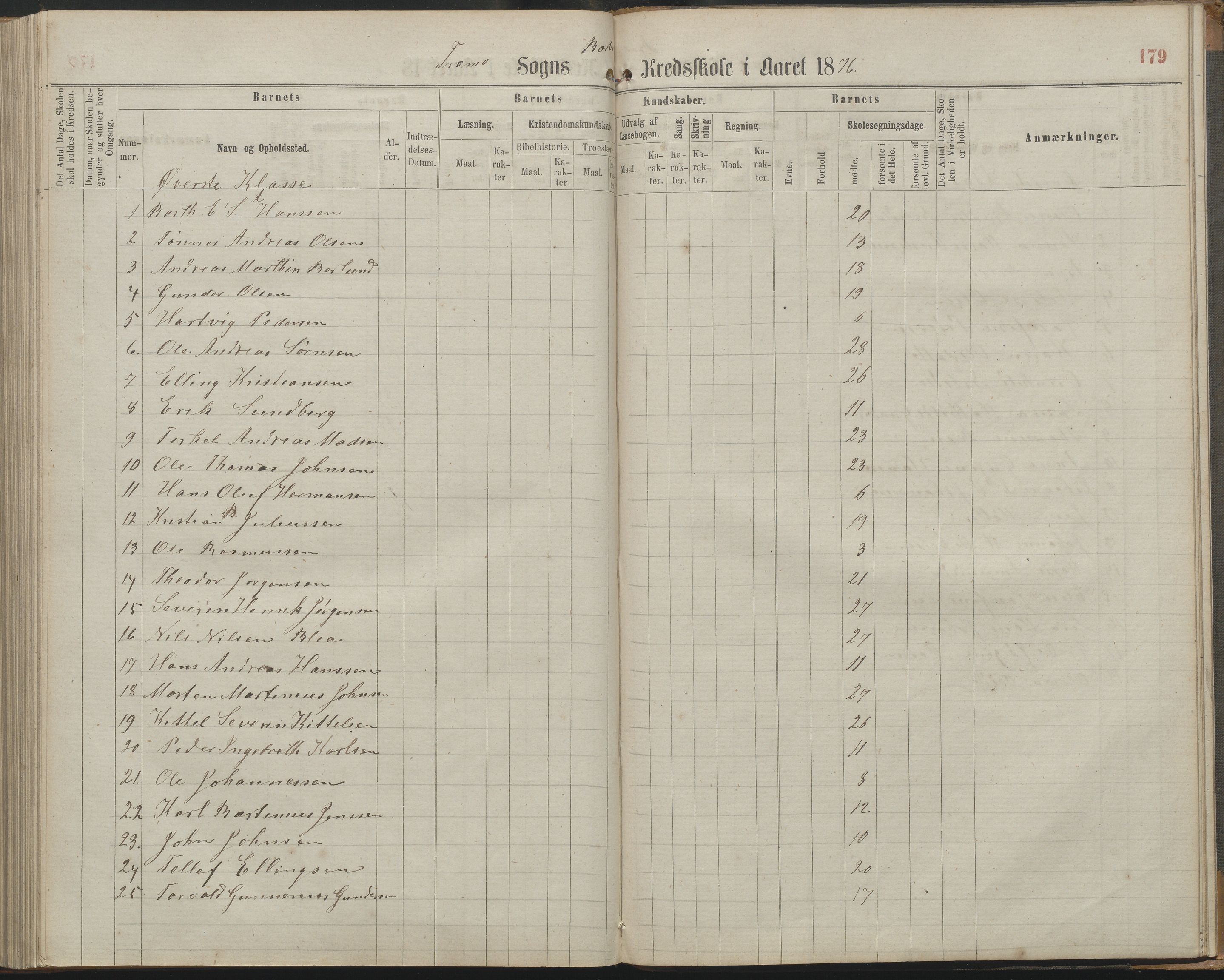 Arendal kommune, Katalog I, AAKS/KA0906-PK-I/07/L0161: Skoleprotokoll for 2. og 3. klasse, 1863-1877, s. 179