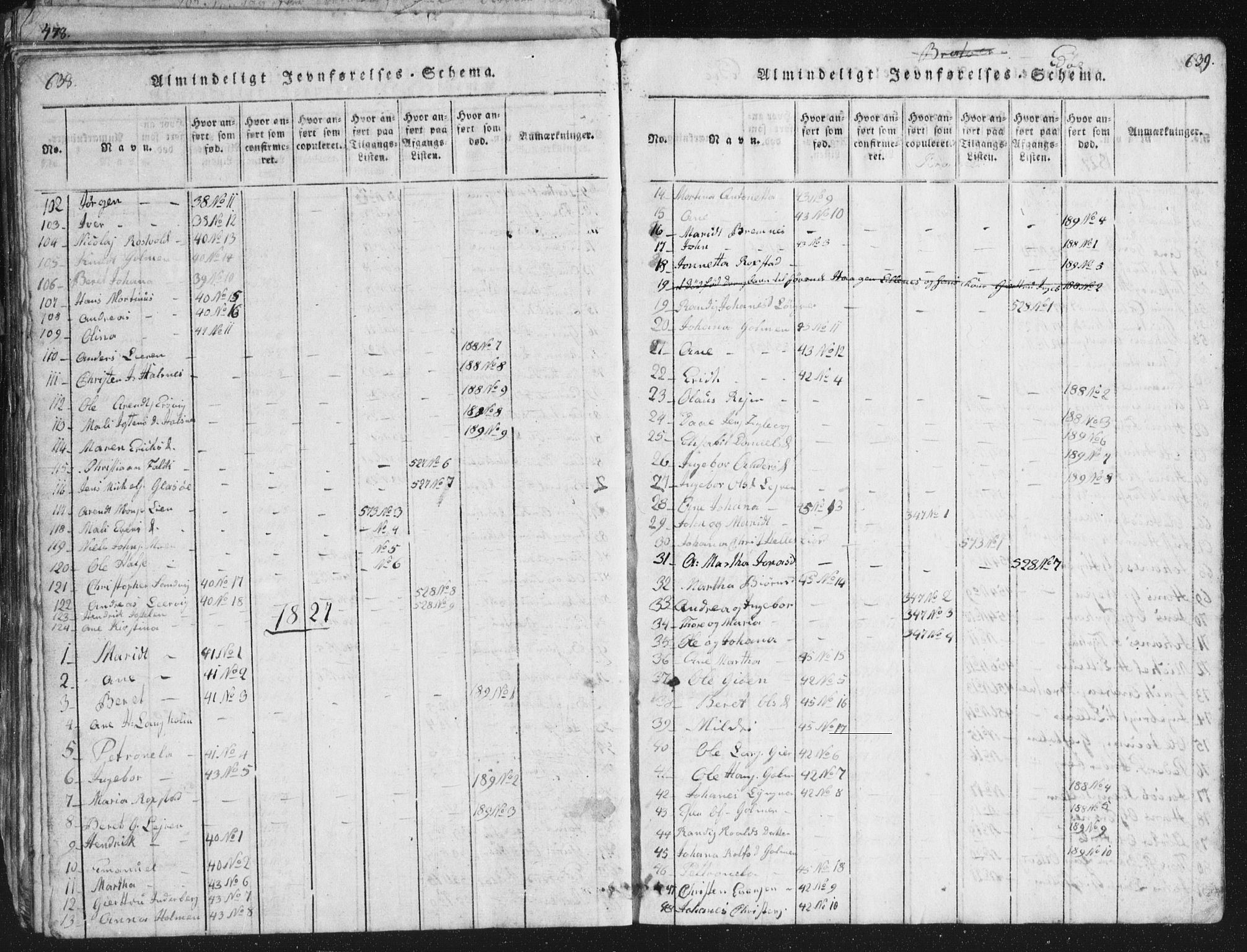 Ministerialprotokoller, klokkerbøker og fødselsregistre - Møre og Romsdal, AV/SAT-A-1454/581/L0942: Klokkerbok nr. 581C00, 1820-1836, s. 638-639