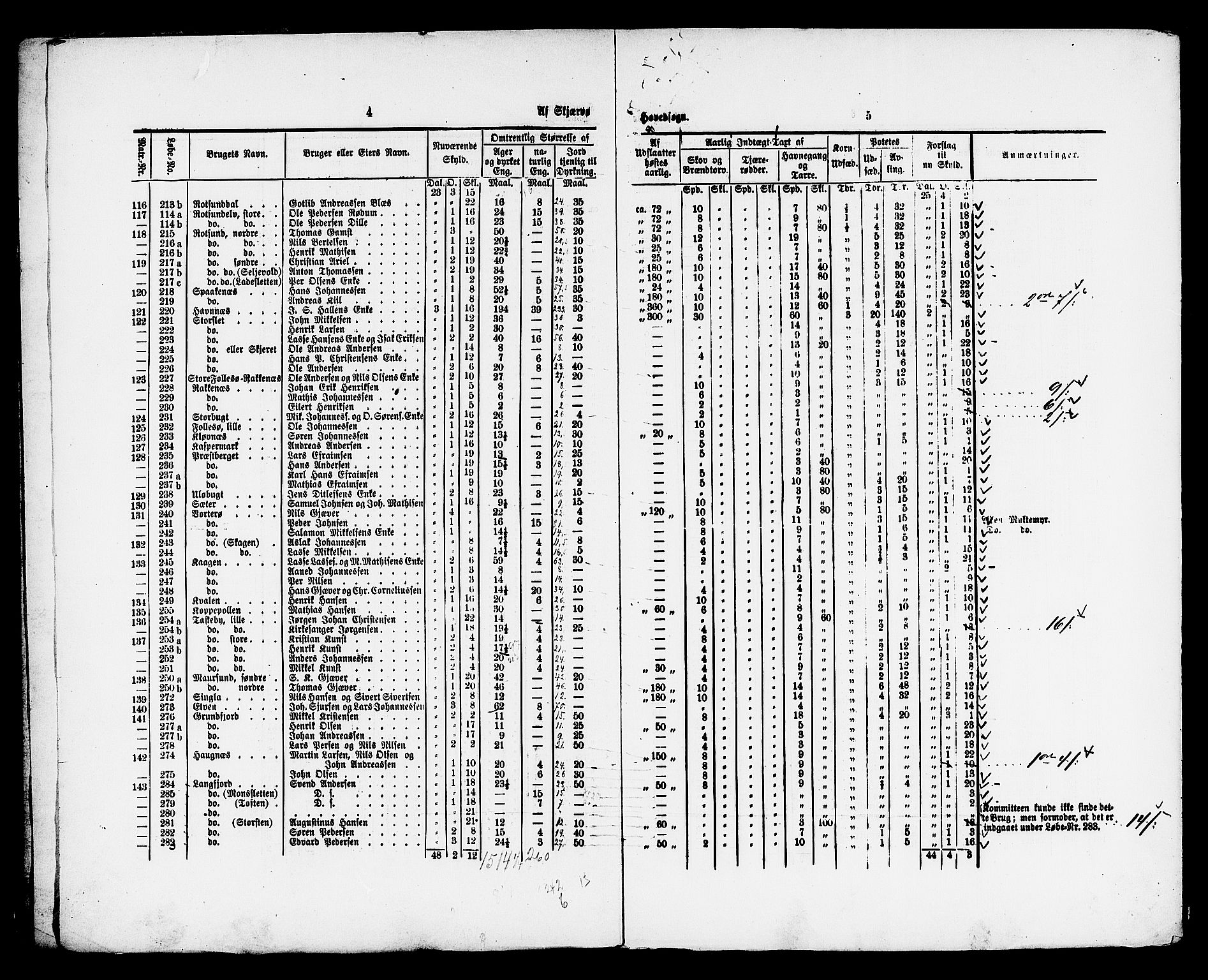 Matrikkelrevisjonen av 1863, AV/RA-S-1530/F/Fe/L0412: Skjervøy (Nordreisa), 1863