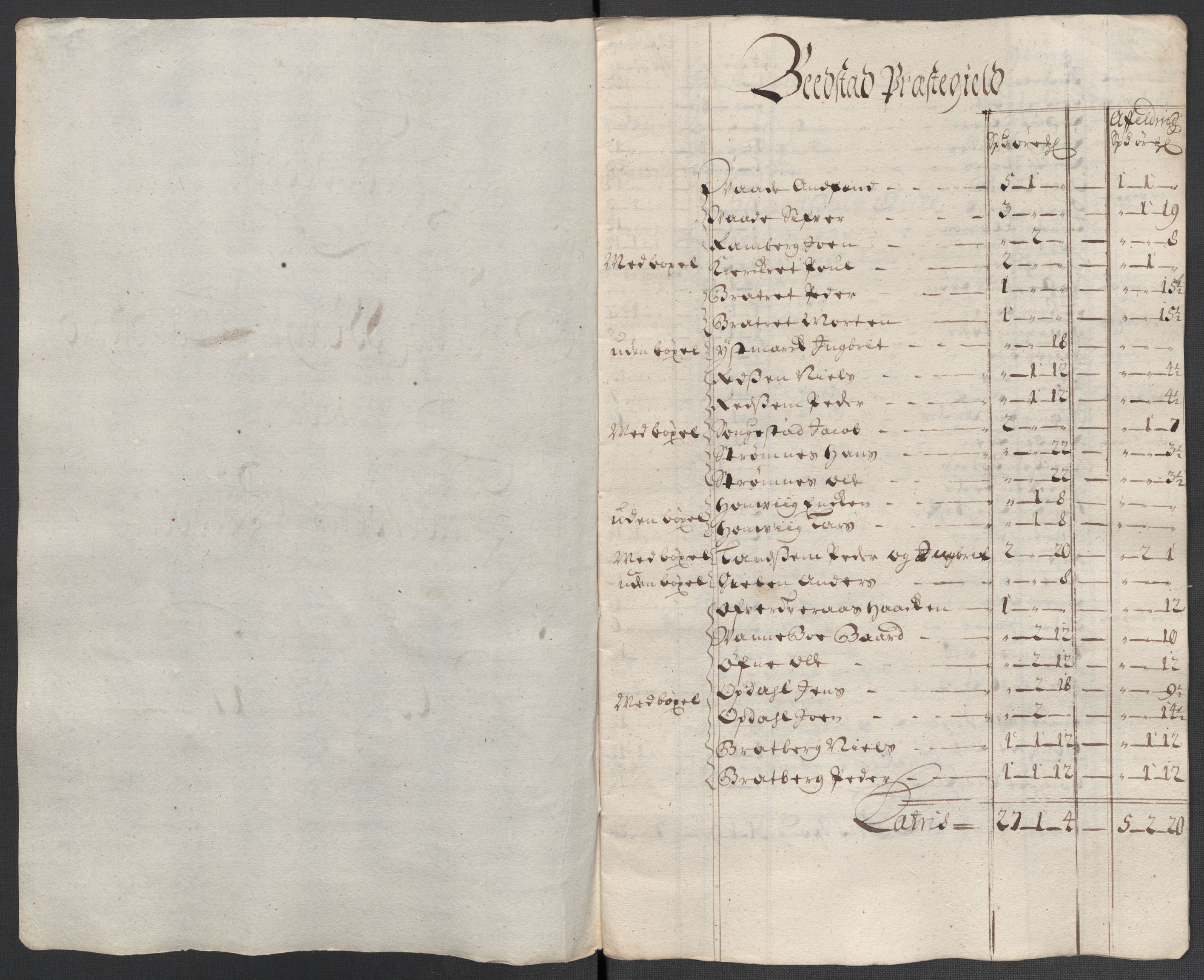 Rentekammeret inntil 1814, Reviderte regnskaper, Fogderegnskap, RA/EA-4092/R63/L4313: Fogderegnskap Inderøy, 1703-1704, s. 506