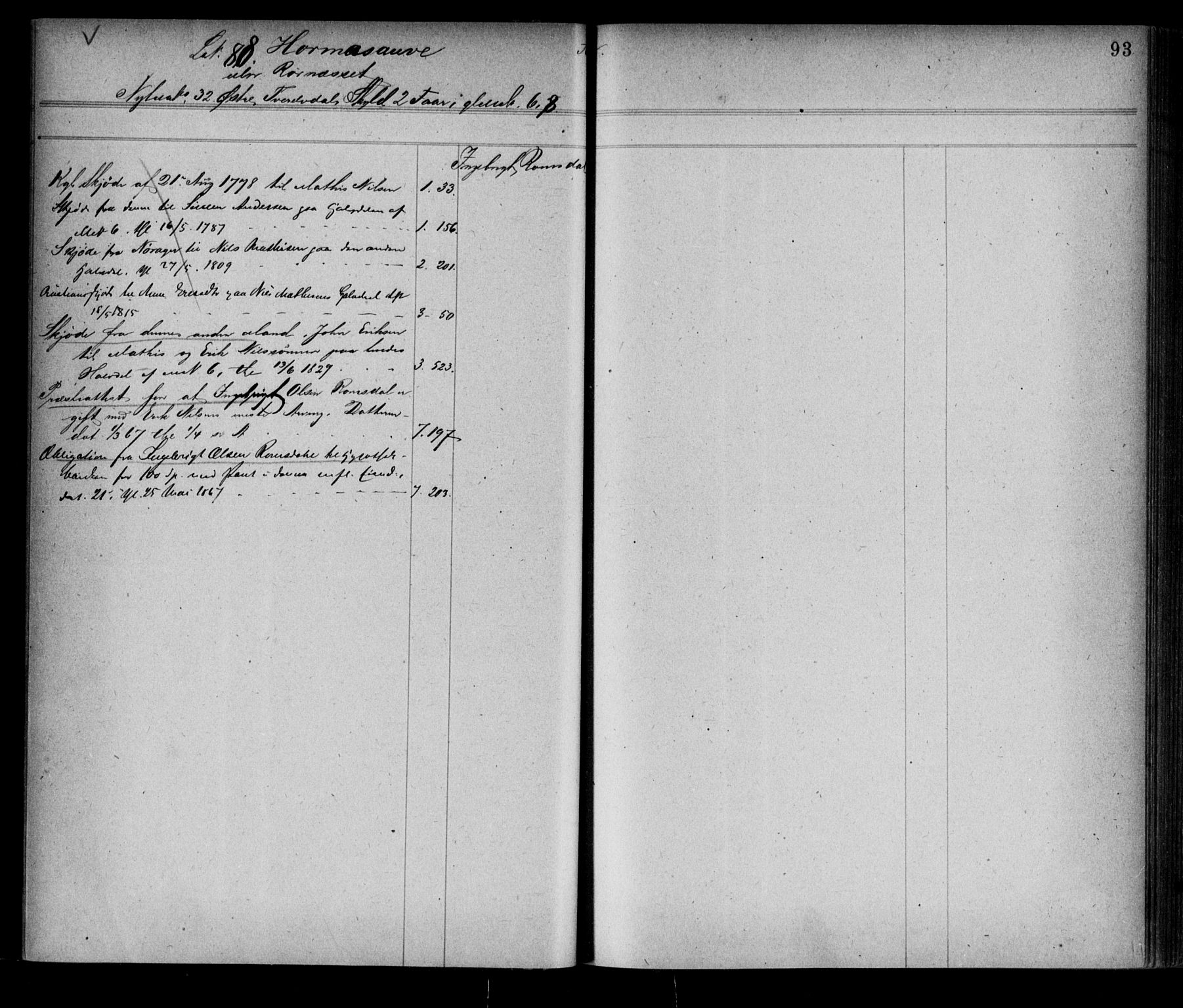 Alta fogderi/sorenskriveri, AV/SATØ-SATØ-5/1/K/Kb/Kba/L0008pantereg: Panteregister nr. 8, 1776, s. 93