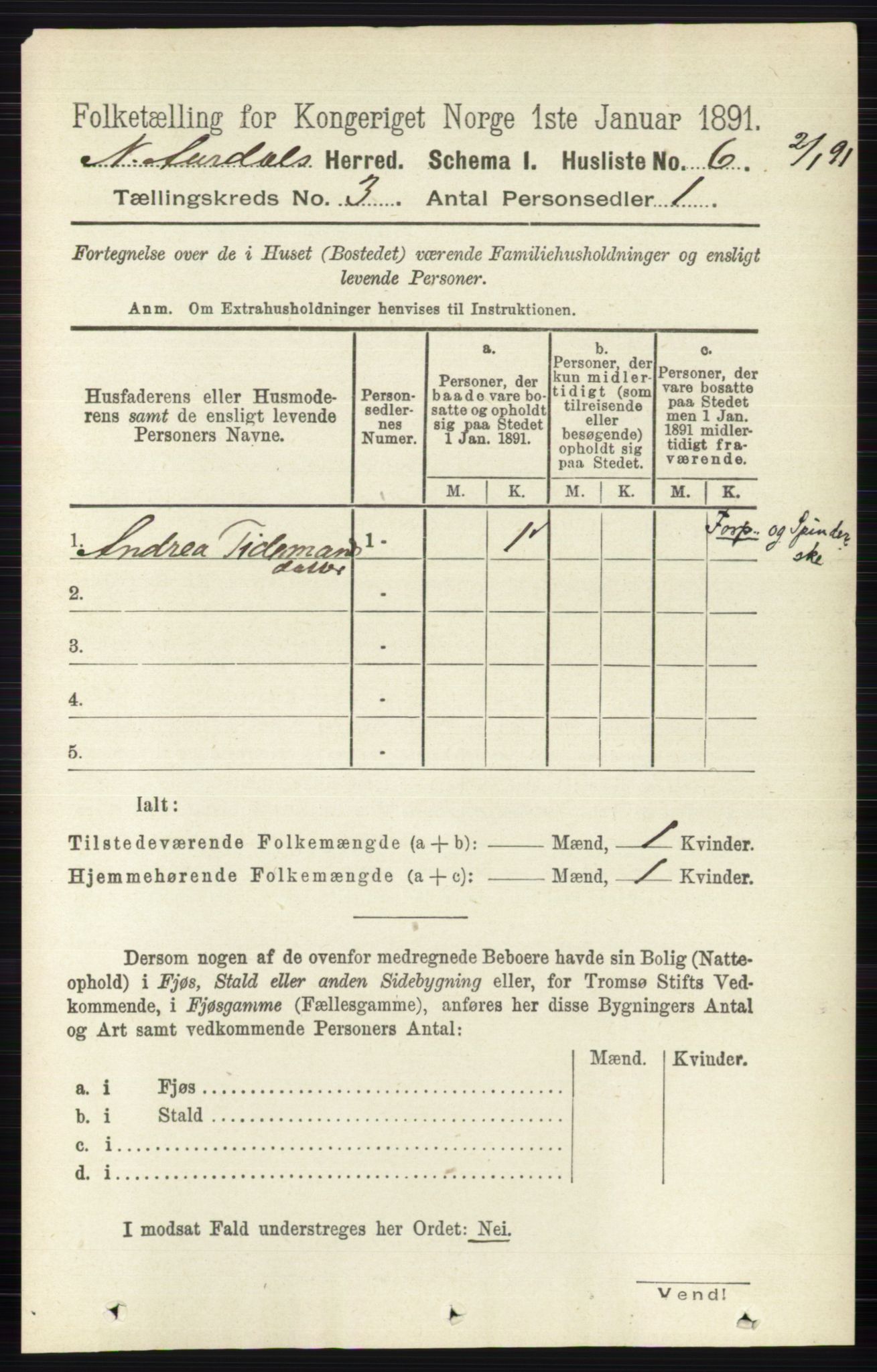 RA, Folketelling 1891 for 0542 Nord-Aurdal herred, 1891, s. 921