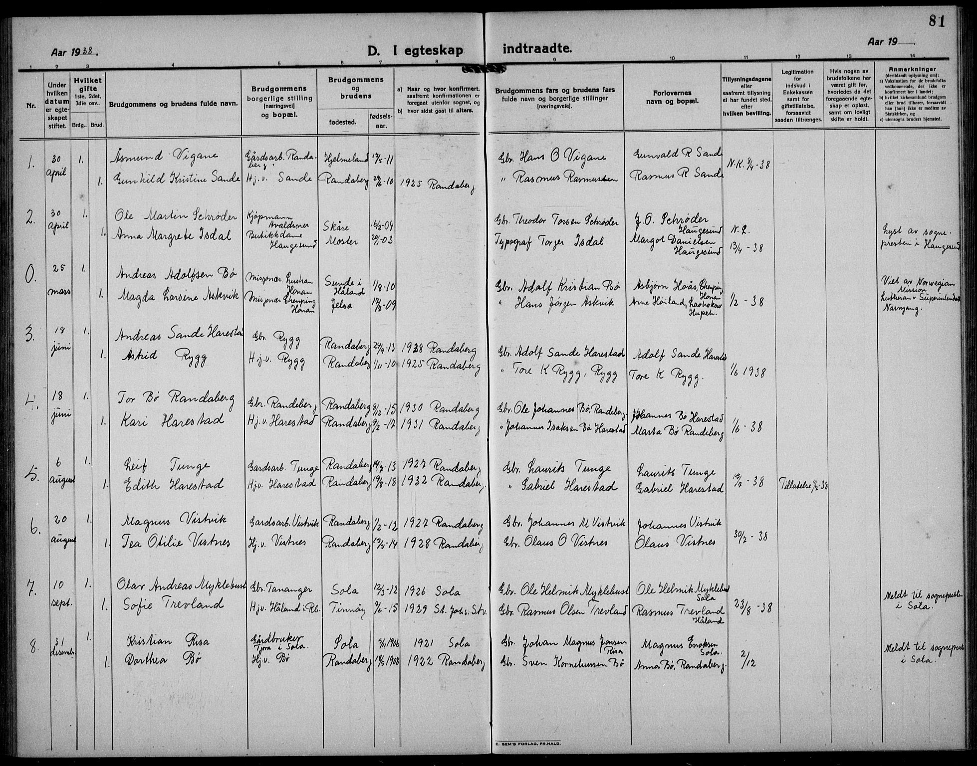 Hetland sokneprestkontor, SAST/A-101826/30/30BB/L0012: Klokkerbok nr. B 12, 1922-1940, s. 81